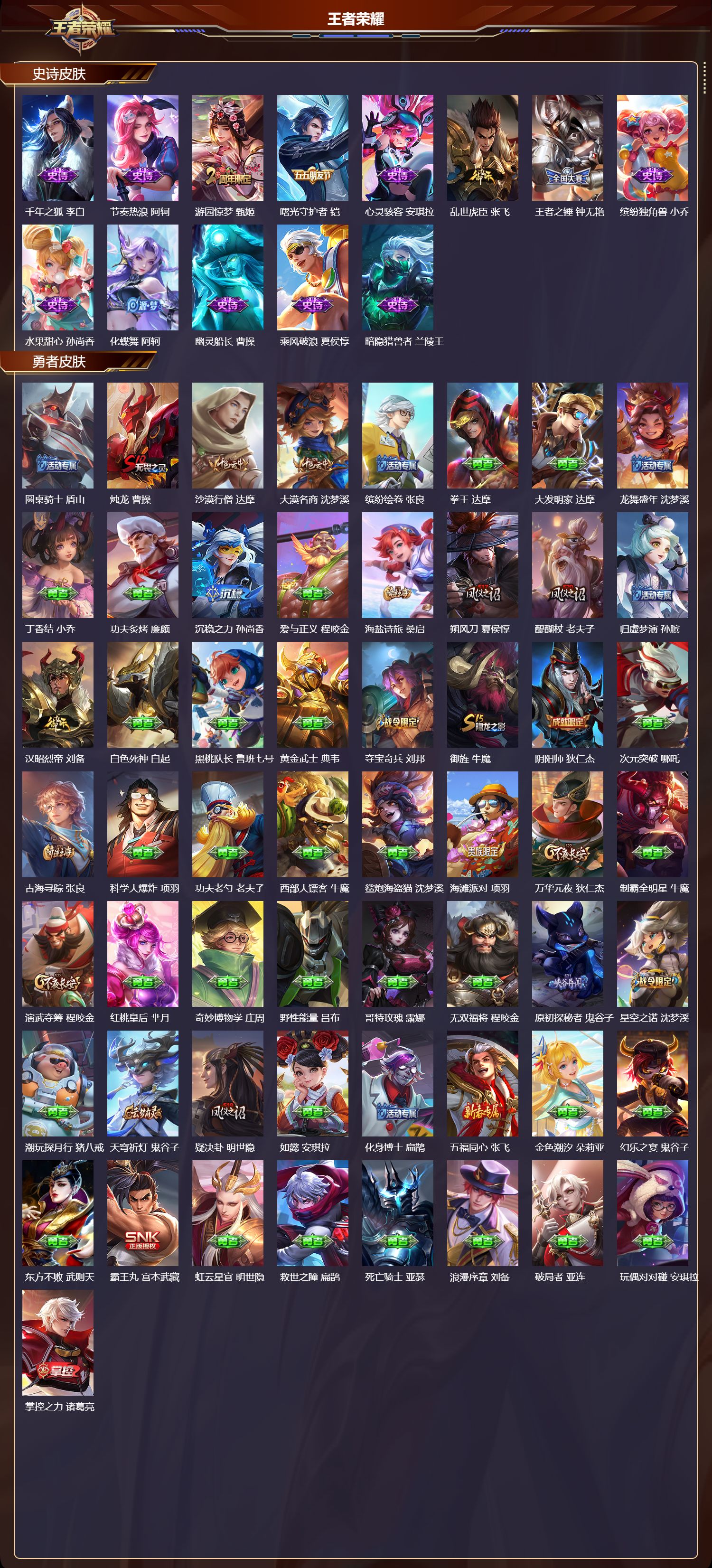 WZQM412258王者荣耀账号详情图4