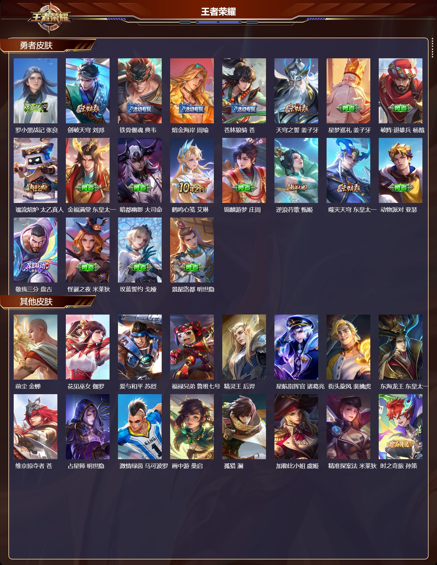 WZQM436833王者荣耀账号详情图5