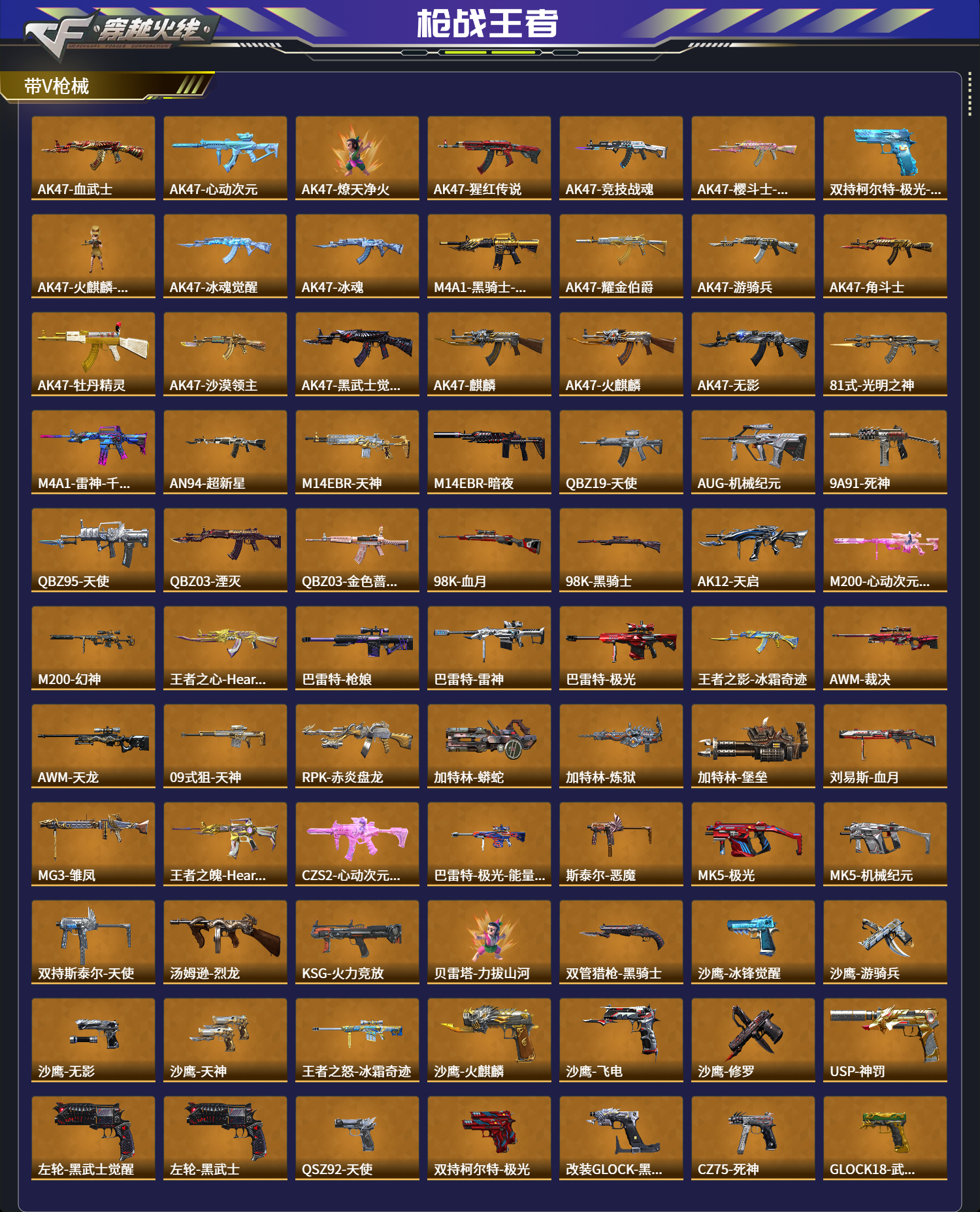 CFMFFWY42296枪战王者账号详情图7