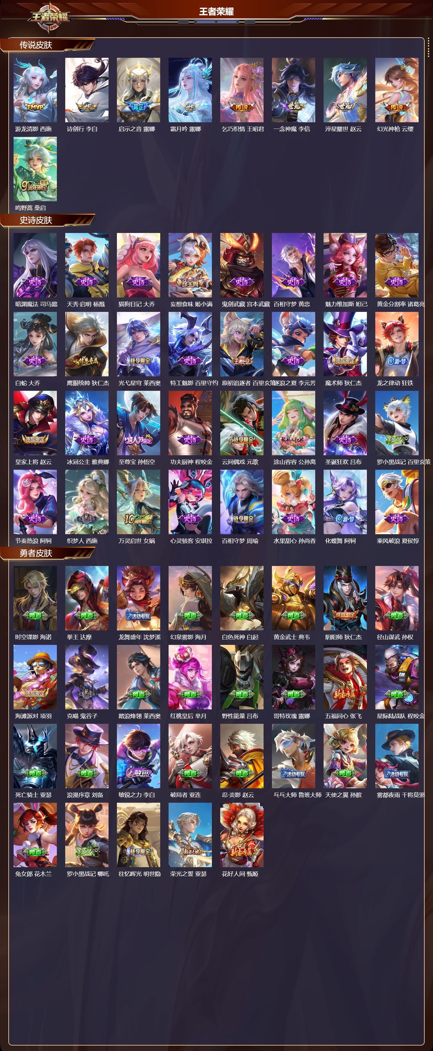 WZCMW416382王者荣耀账号详情图6