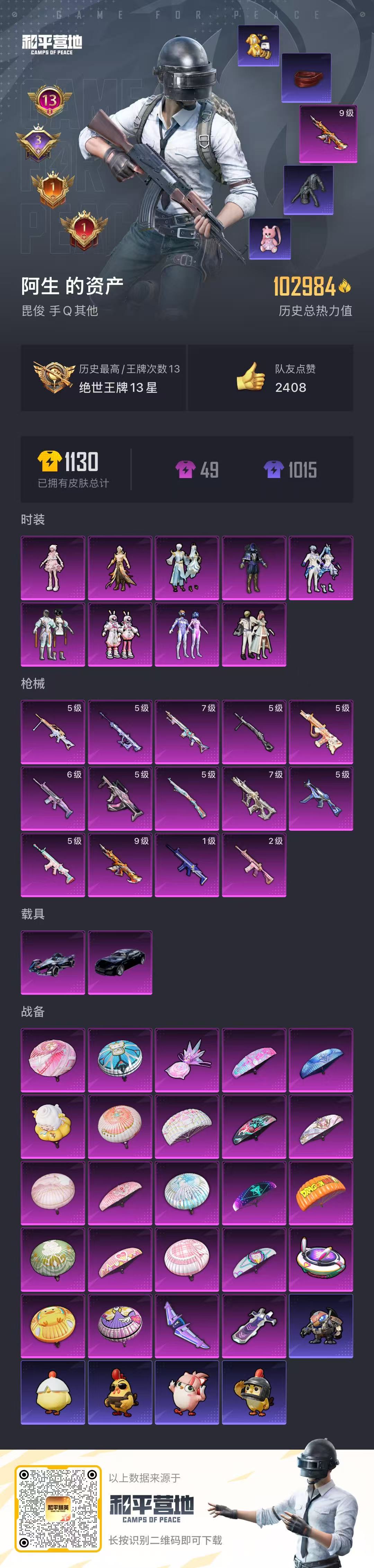 HPCMW46282和平精英账号详情图2