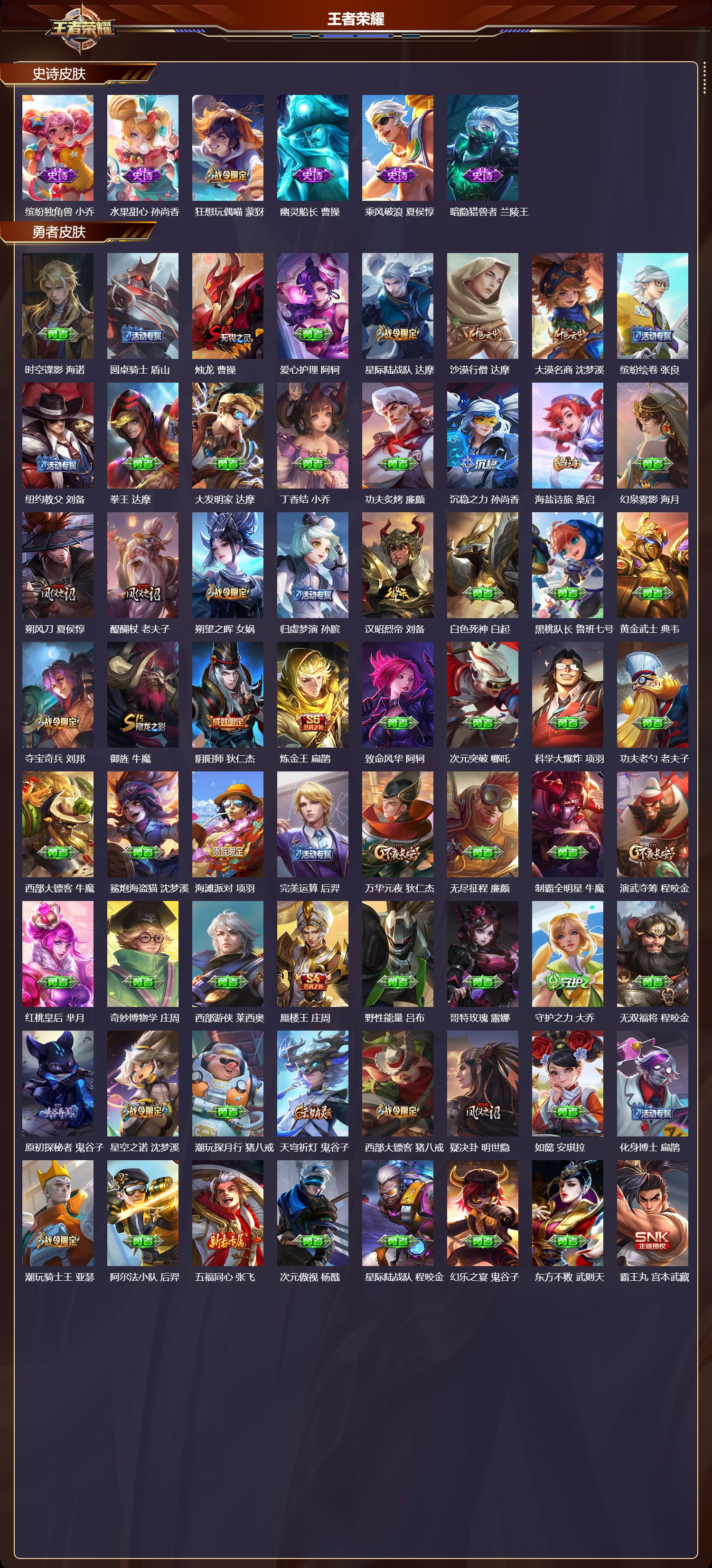 WZQM412225王者荣耀账号详情图4