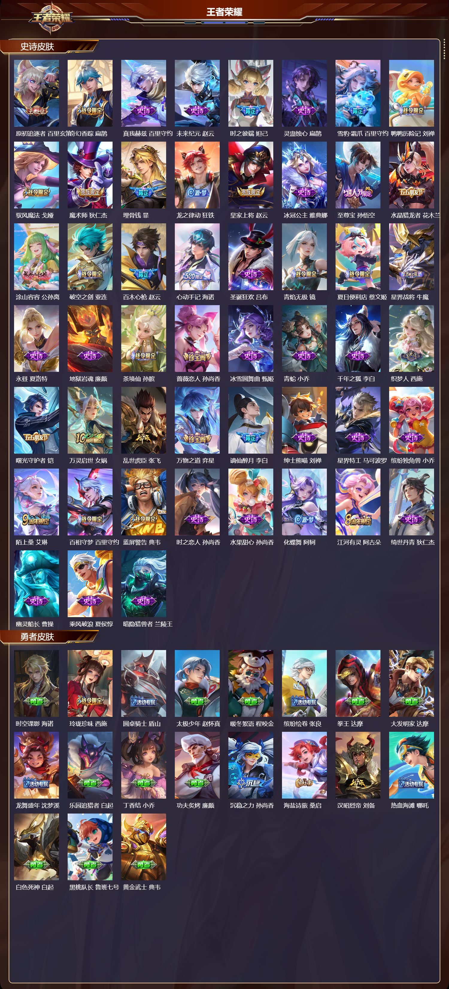 WZCMW416428王者荣耀账号详情图9