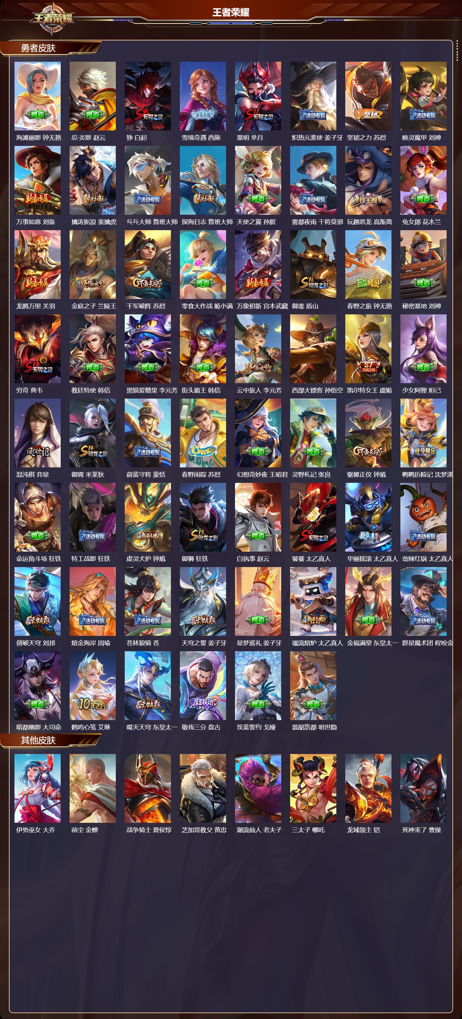 WZQM412258王者荣耀账号详情图5