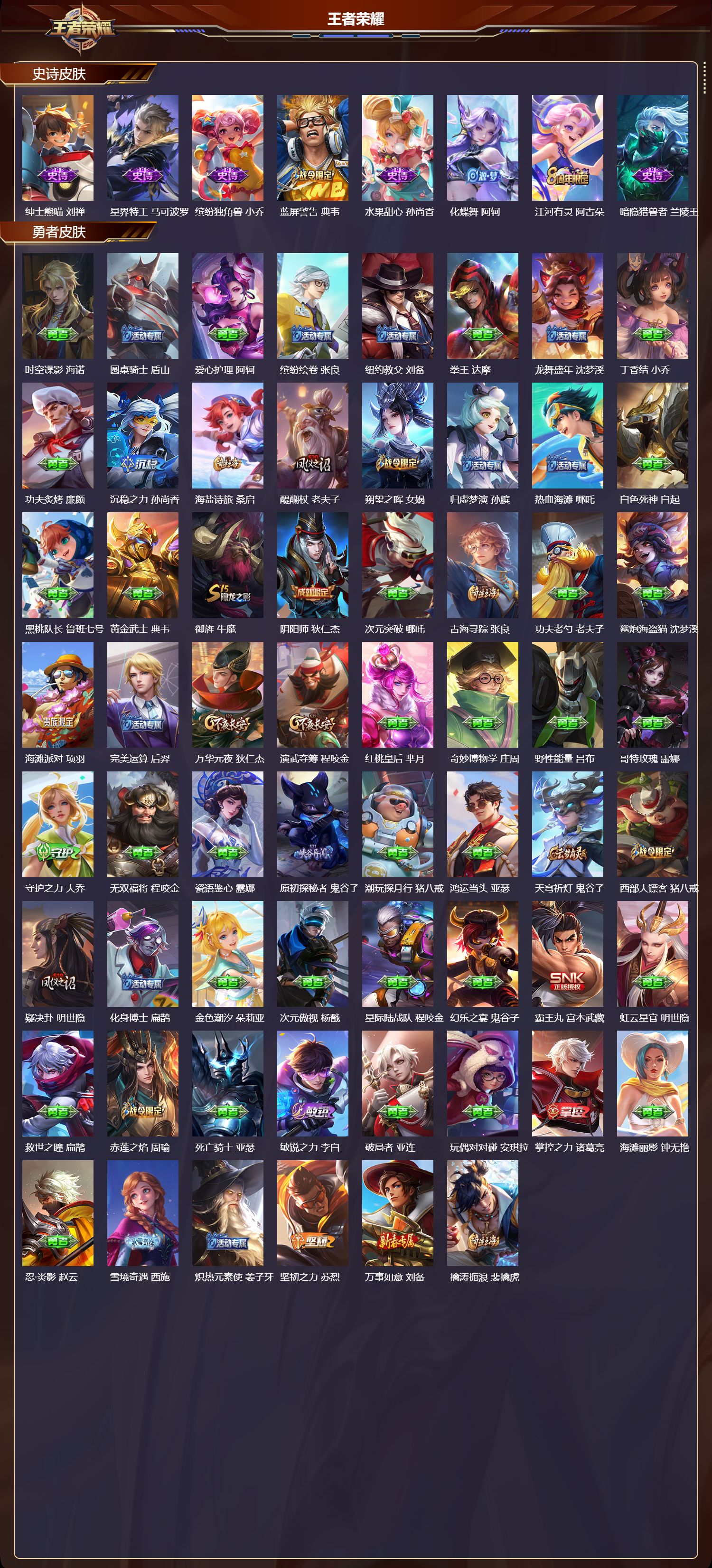 WZCMW416387王者荣耀账号详情图7