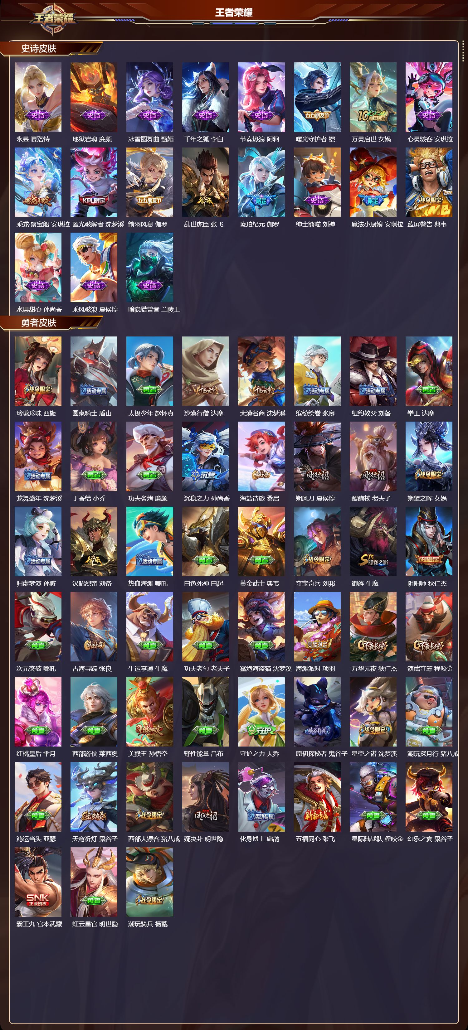 WZMK411552王者荣耀账号详情图3