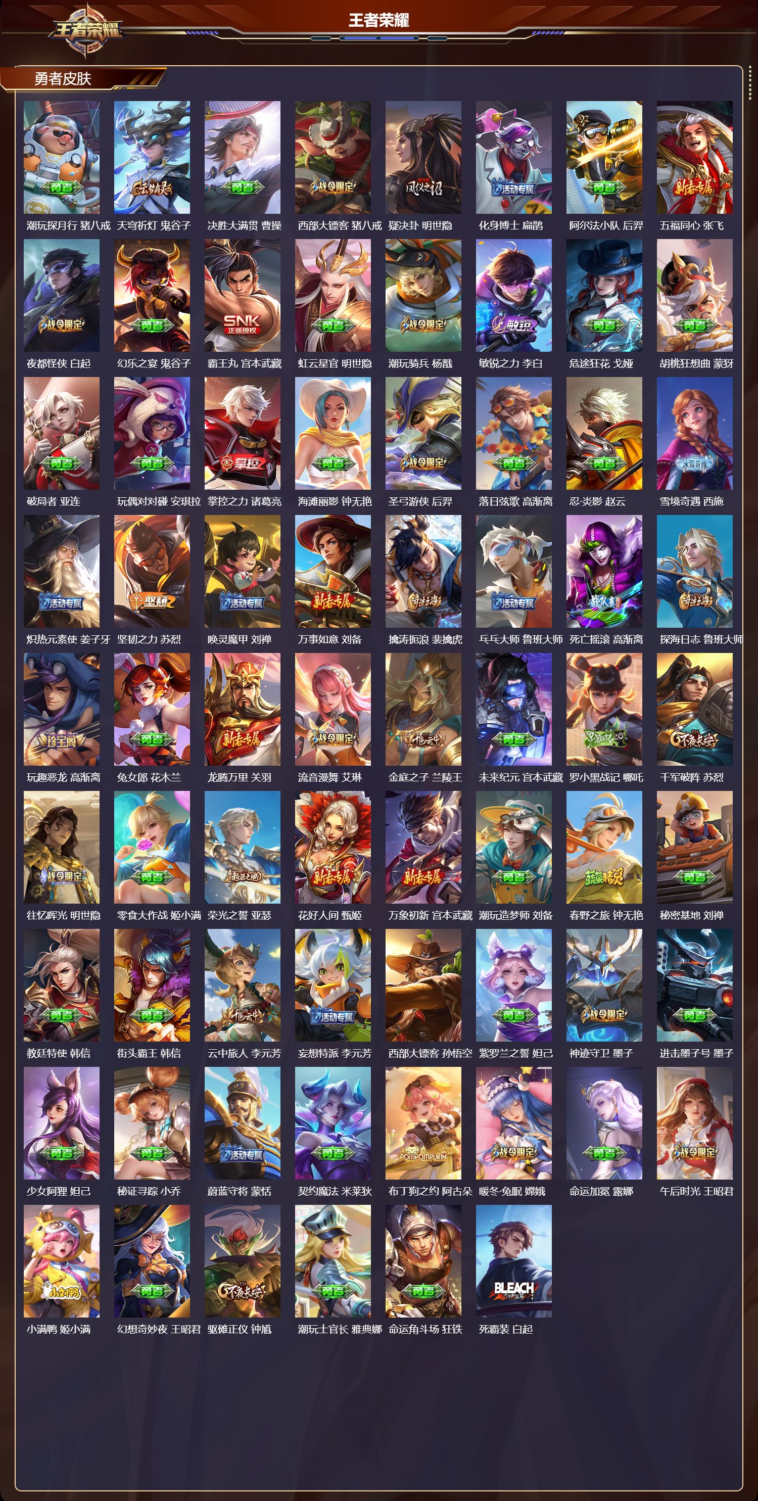 WZQM412226王者荣耀账号详情图5