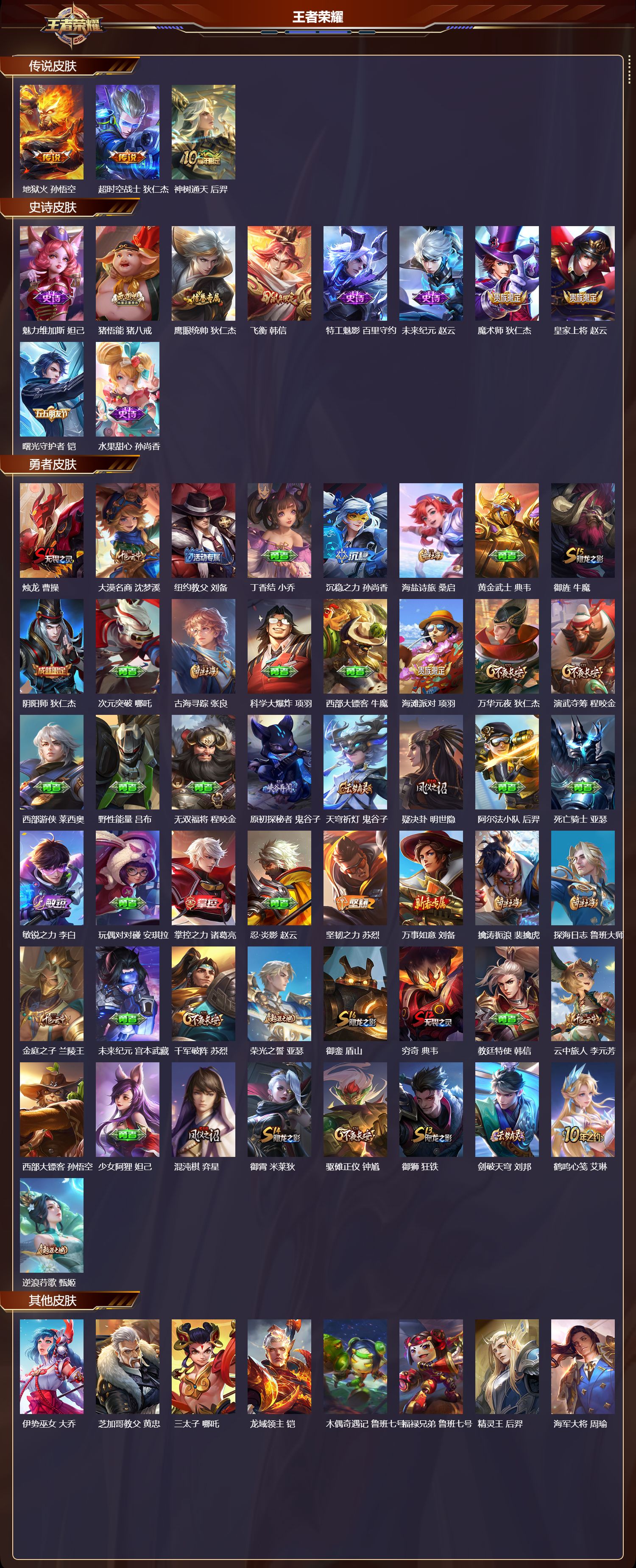 WZMK411558王者荣耀账号详情图2