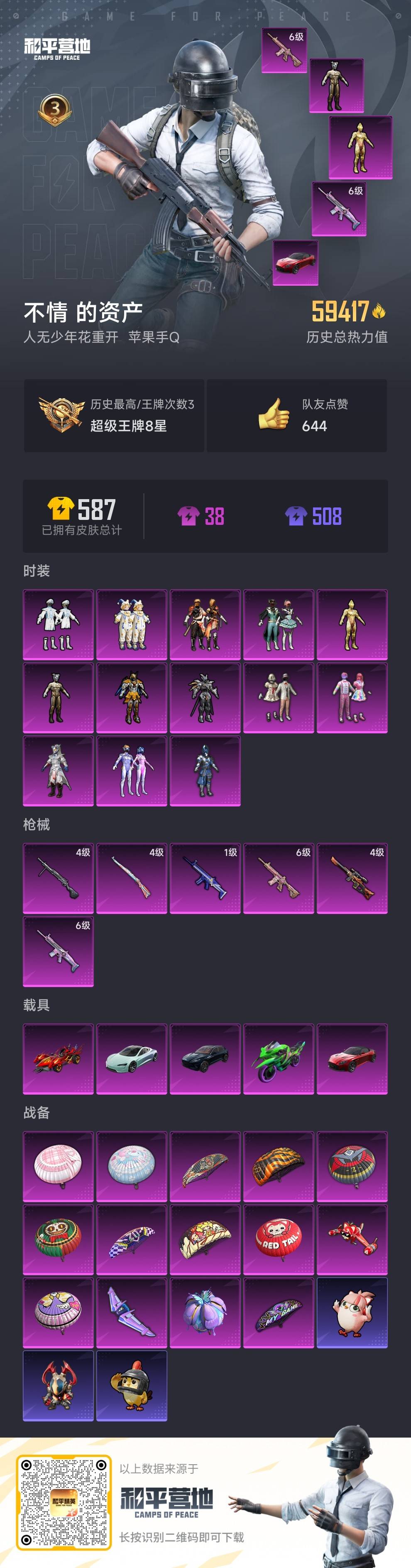 HPCMW410489和平精英账号详情图2