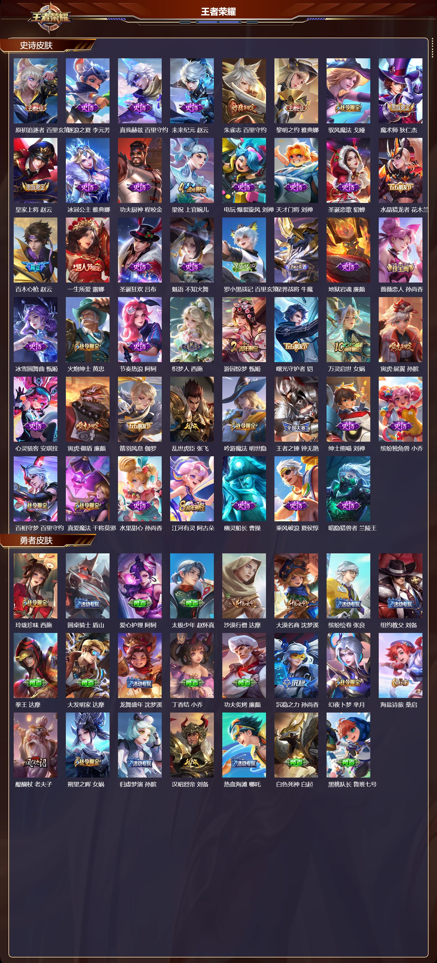 WZQM412192王者荣耀账号详情图4