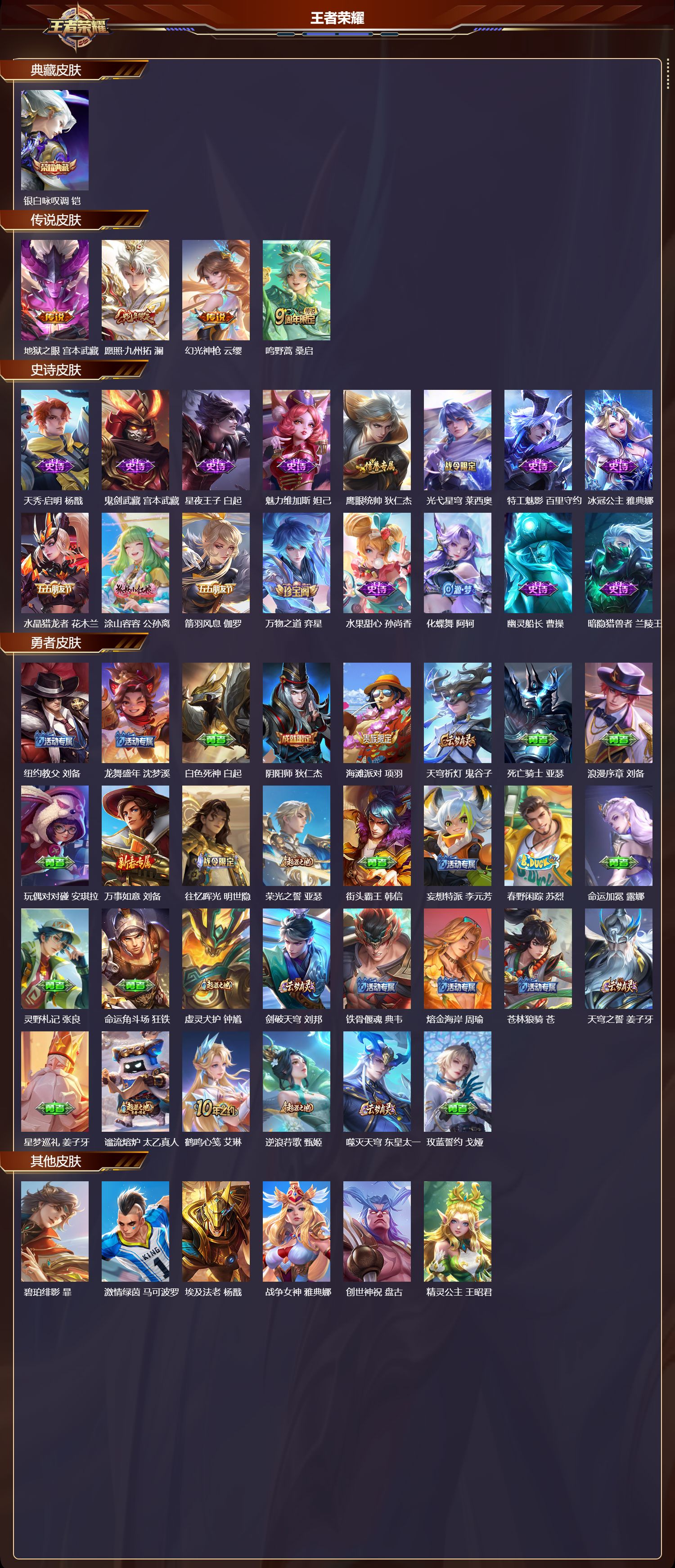 WZCMW416391王者荣耀账号详情图6