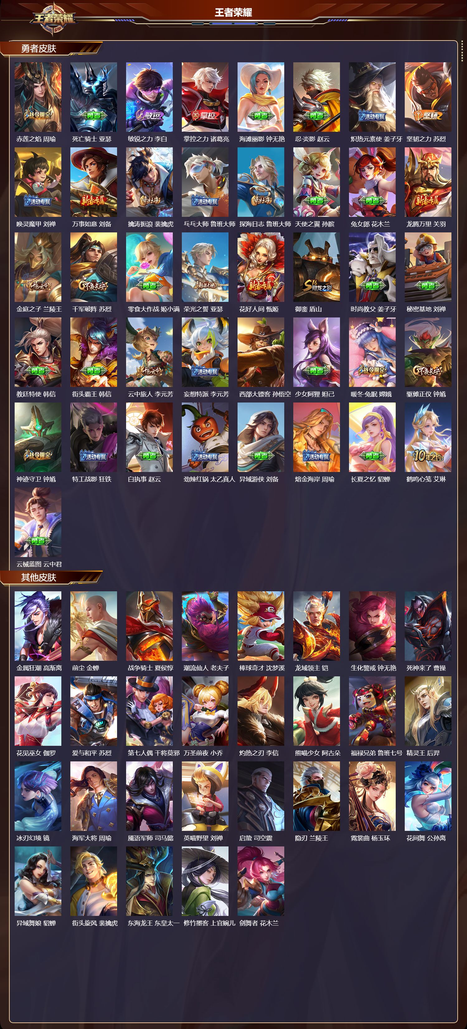 WZMK411552王者荣耀账号详情图4