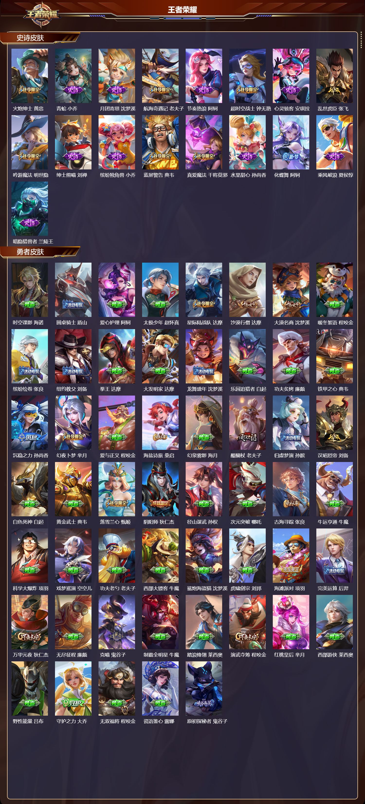 WZQM412226王者荣耀账号详情图4