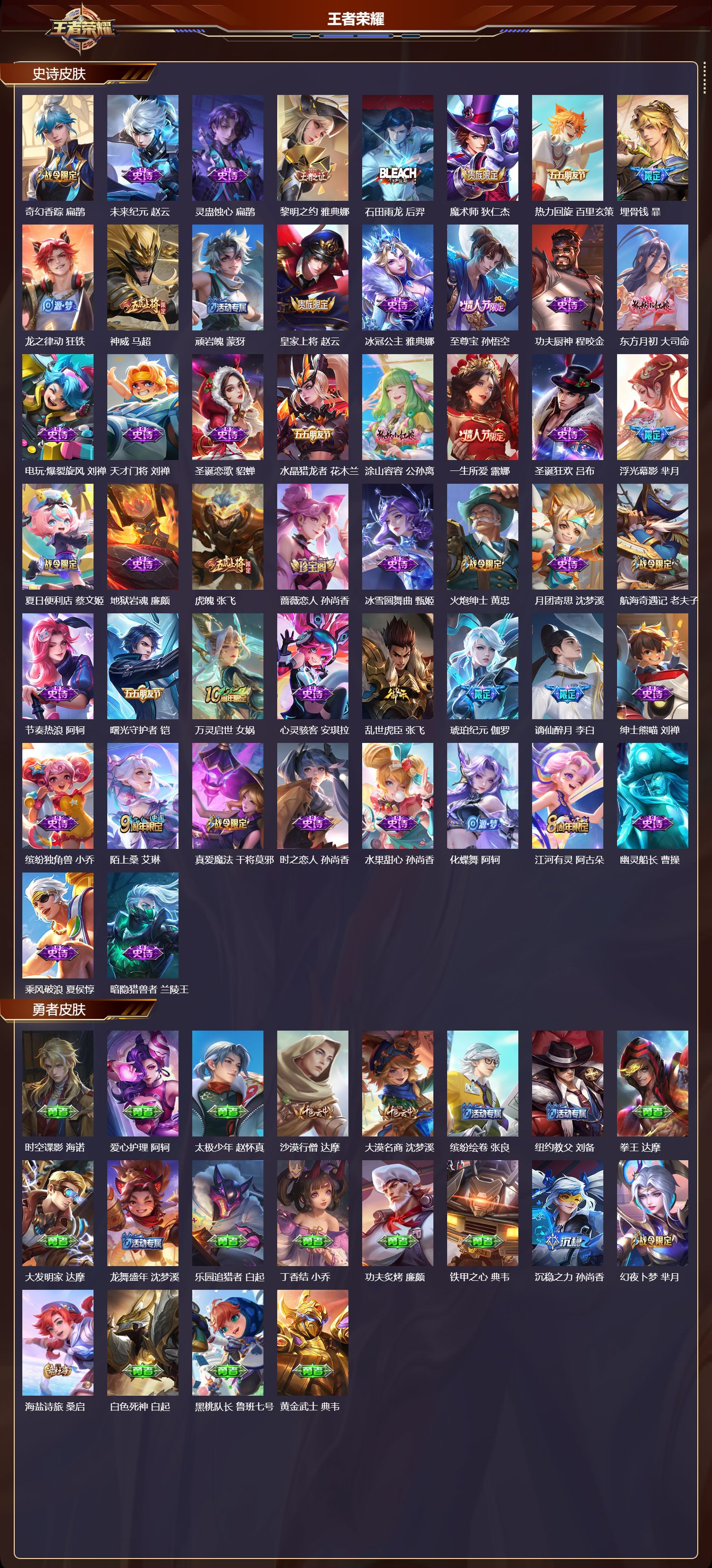 WZMK411550王者荣耀账号详情图3