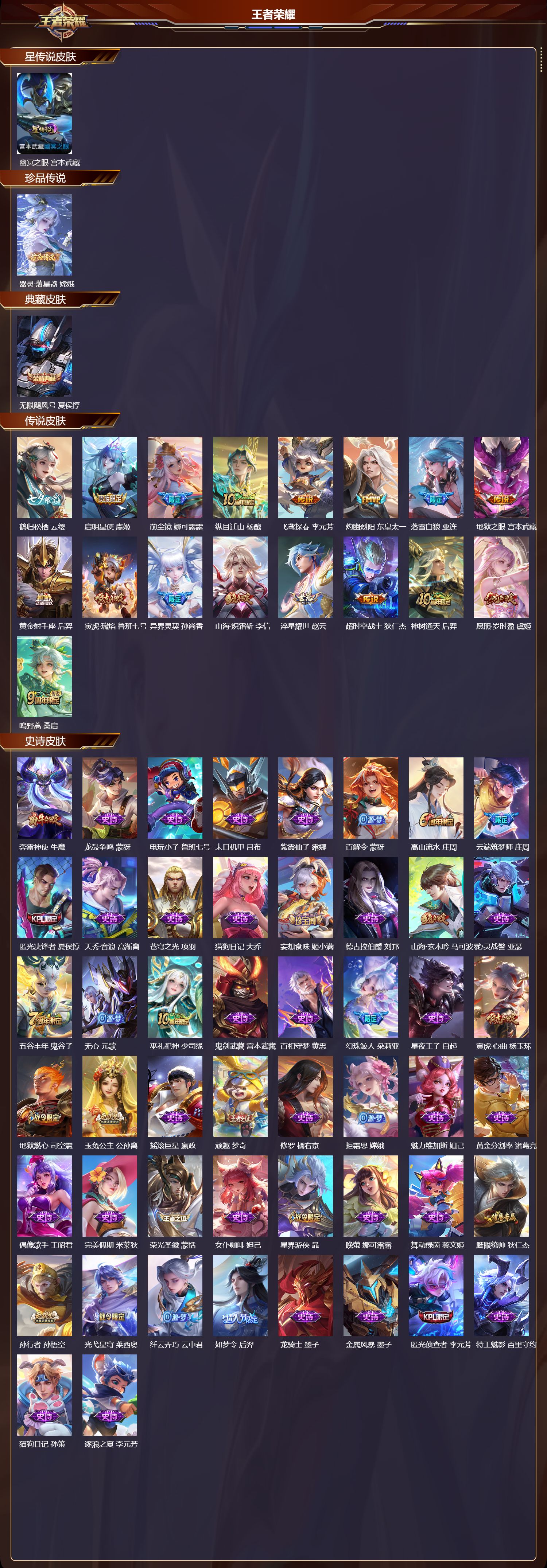 WZMK411550王者荣耀账号详情图2