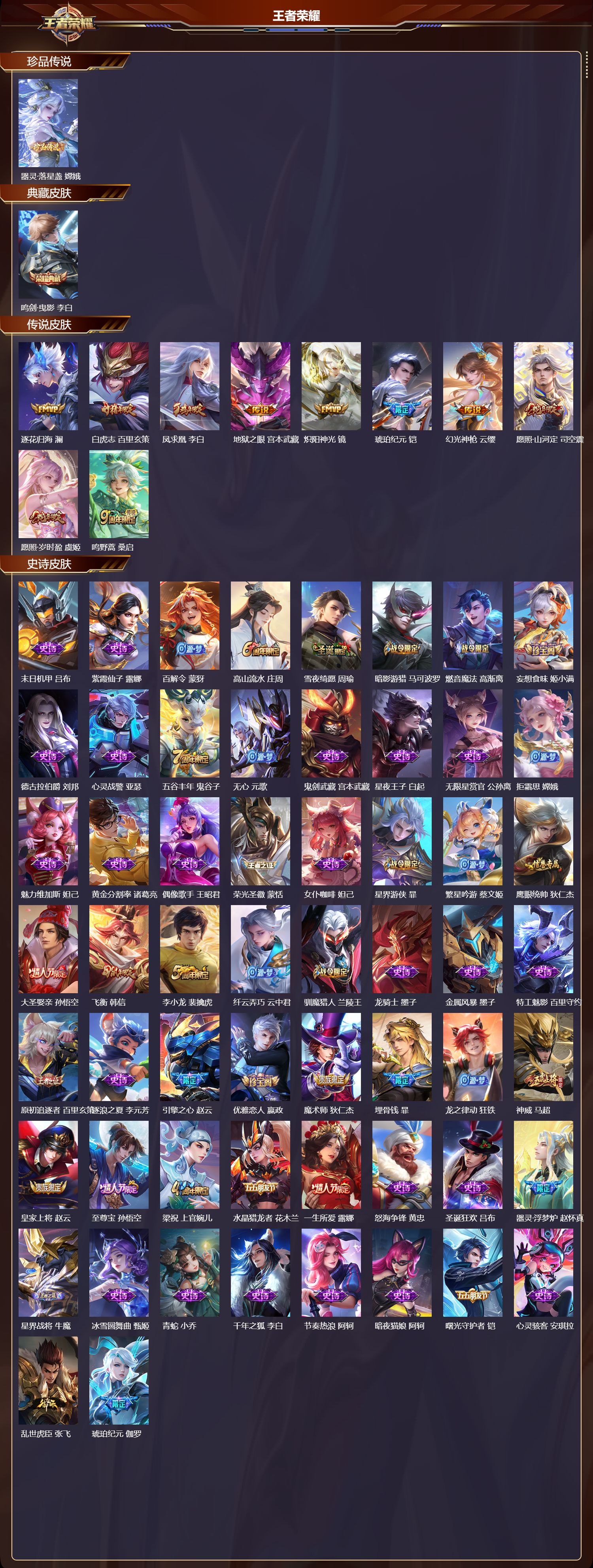 WZCMW416387王者荣耀账号详情图6