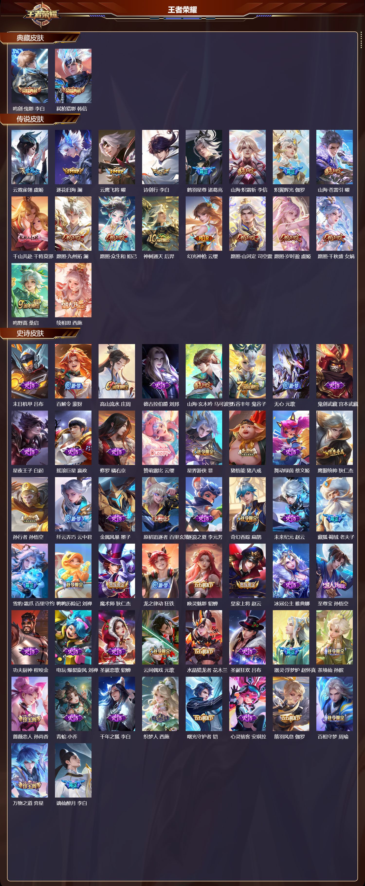 WZMK411564王者荣耀账号详情图2