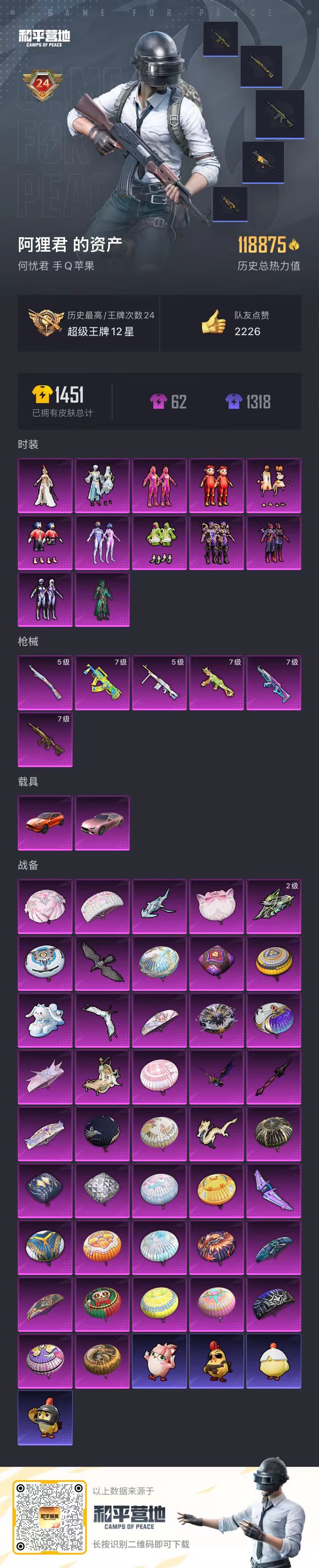 HPCMW410665和平精英账号详情图3 HPCMW410665和平精英账号详情图3