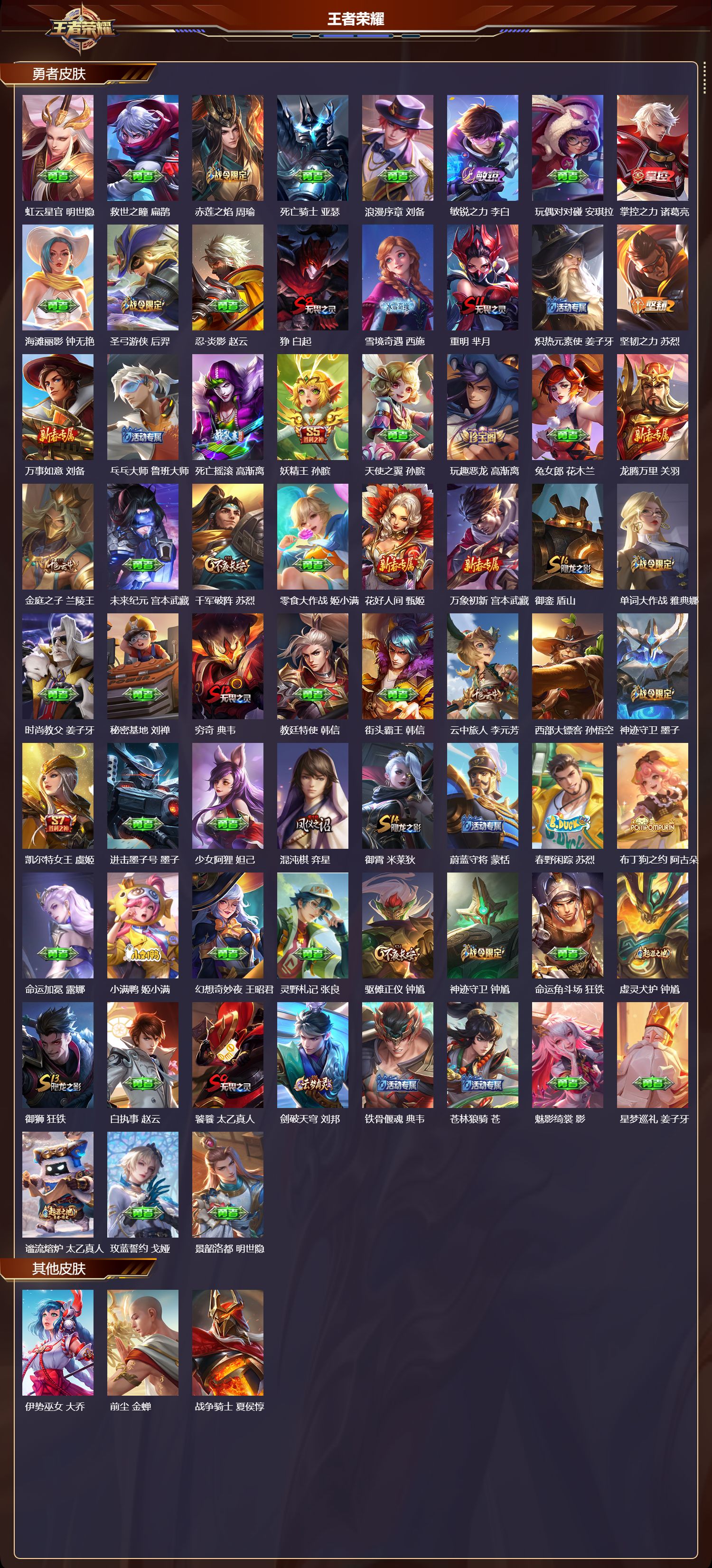 WZQM412225王者荣耀账号详情图5