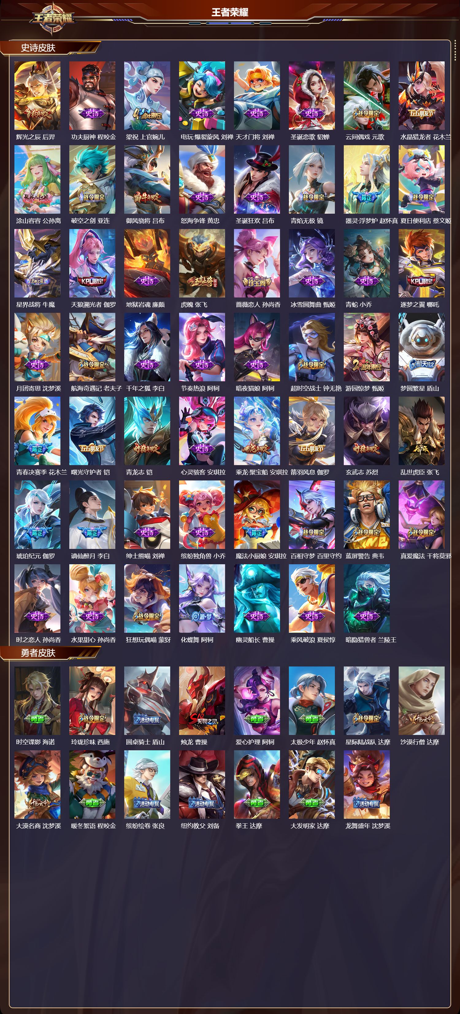 WZCMW416393王者荣耀账号详情图10