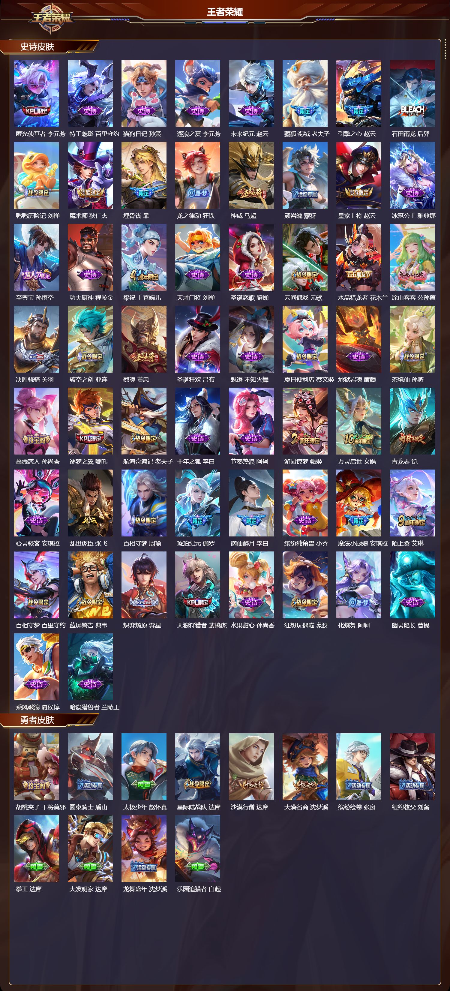 WZCMW497677王者荣耀账号详情图7