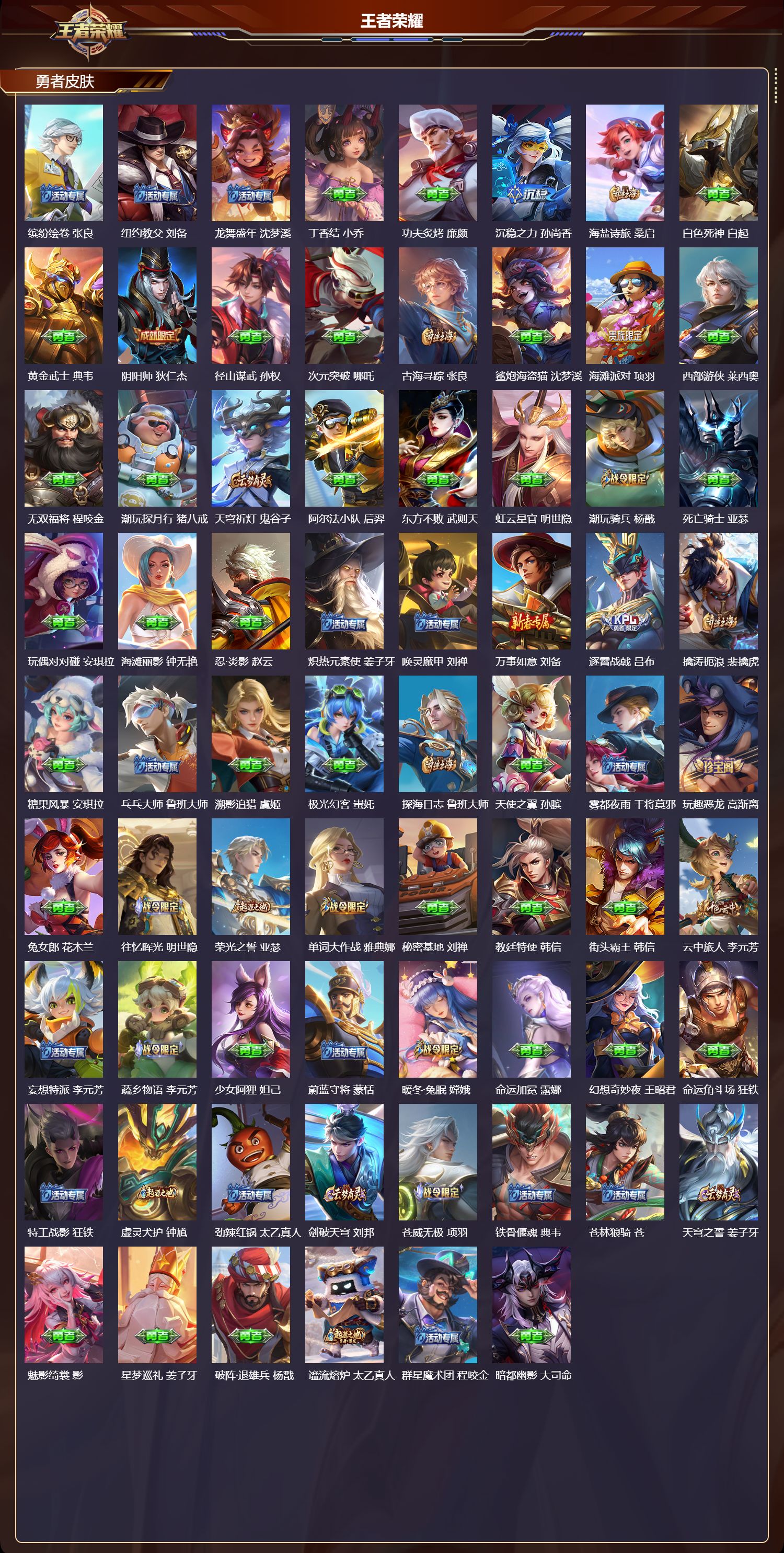 WZCMW497628王者荣耀账号详情图7