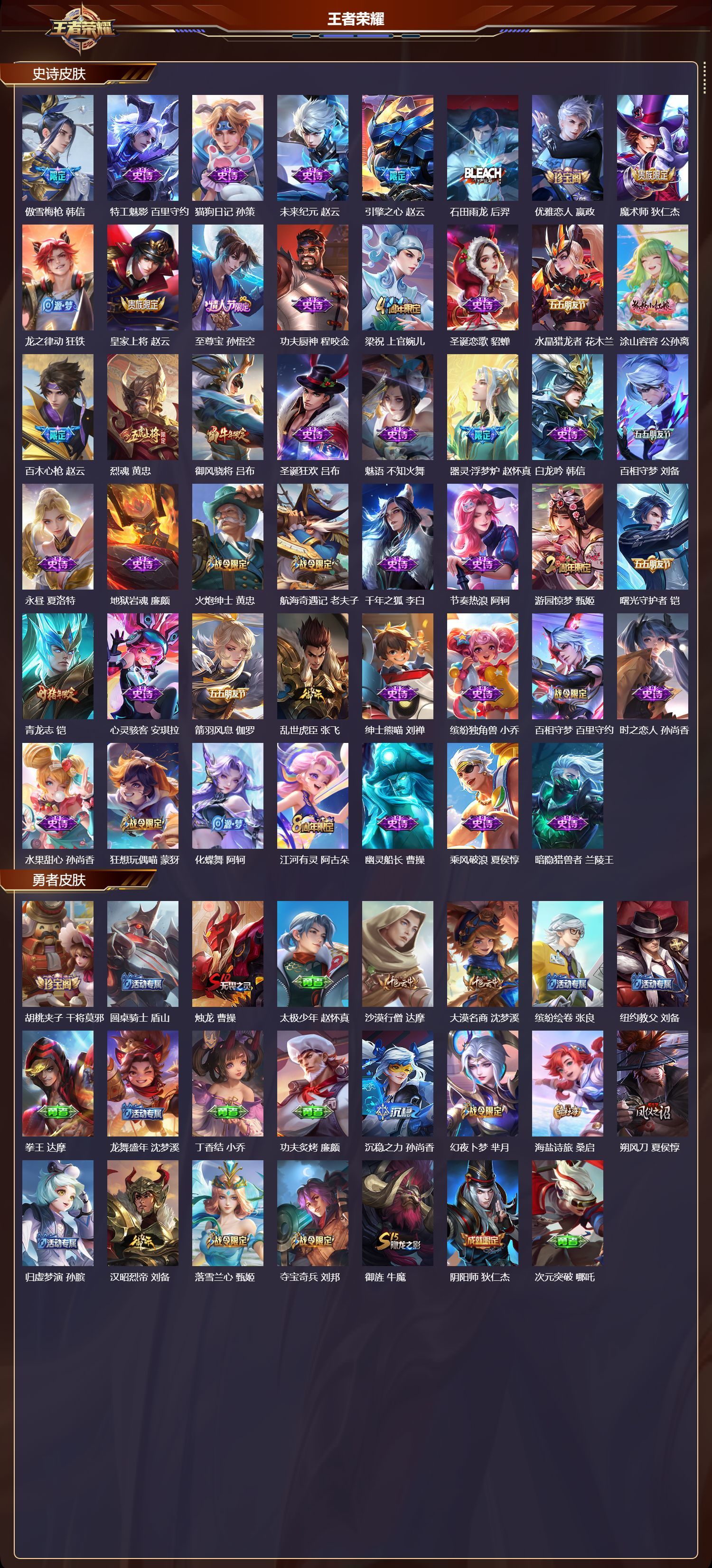 WZQM4101288王者荣耀账号详情图4 WZQM4101288王者荣耀账号详情图4