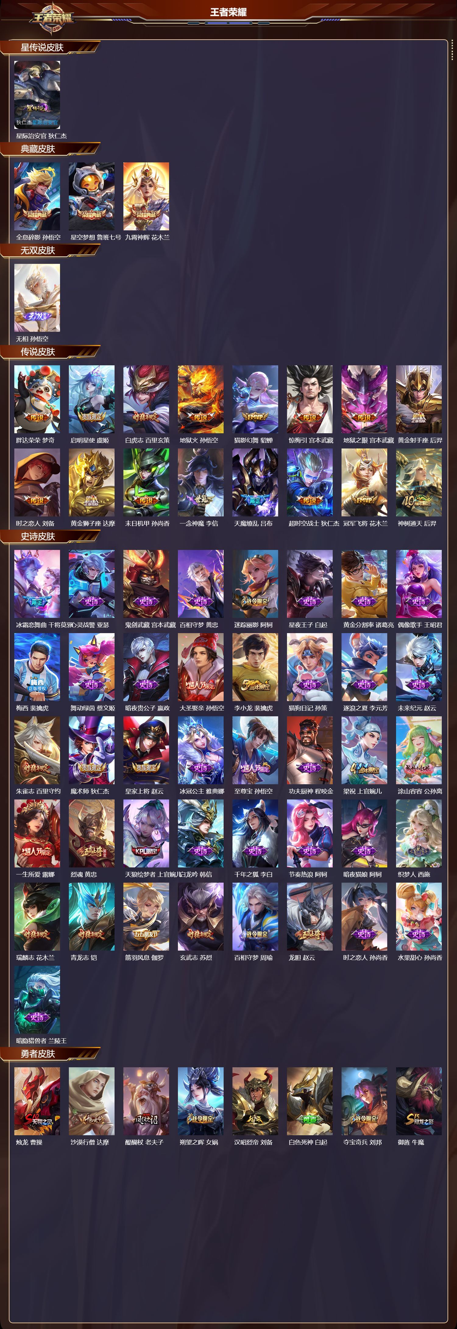 WZQM4101297王者荣耀账号详情图3 WZQM4101297王者荣耀账号详情图3