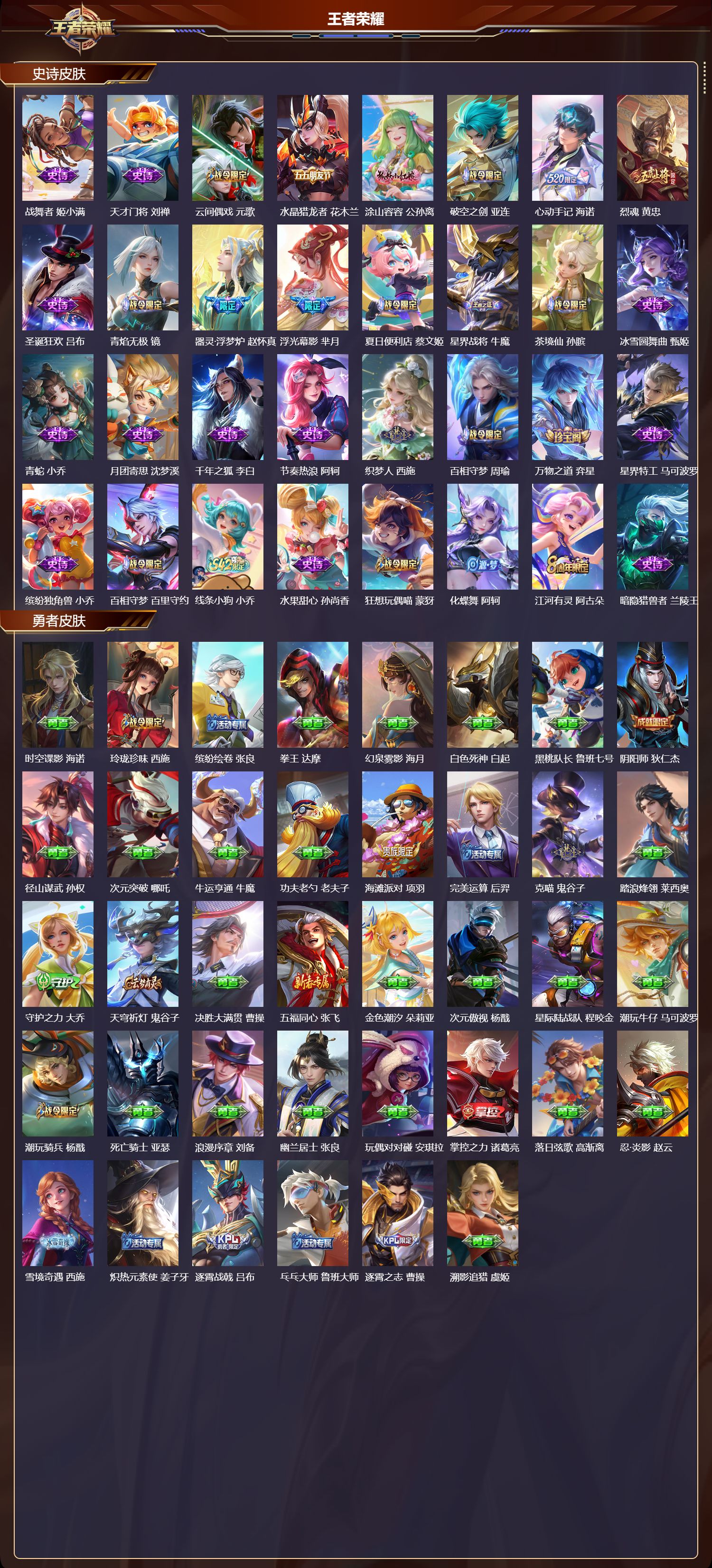 WZCMW497645王者荣耀账号详情图7