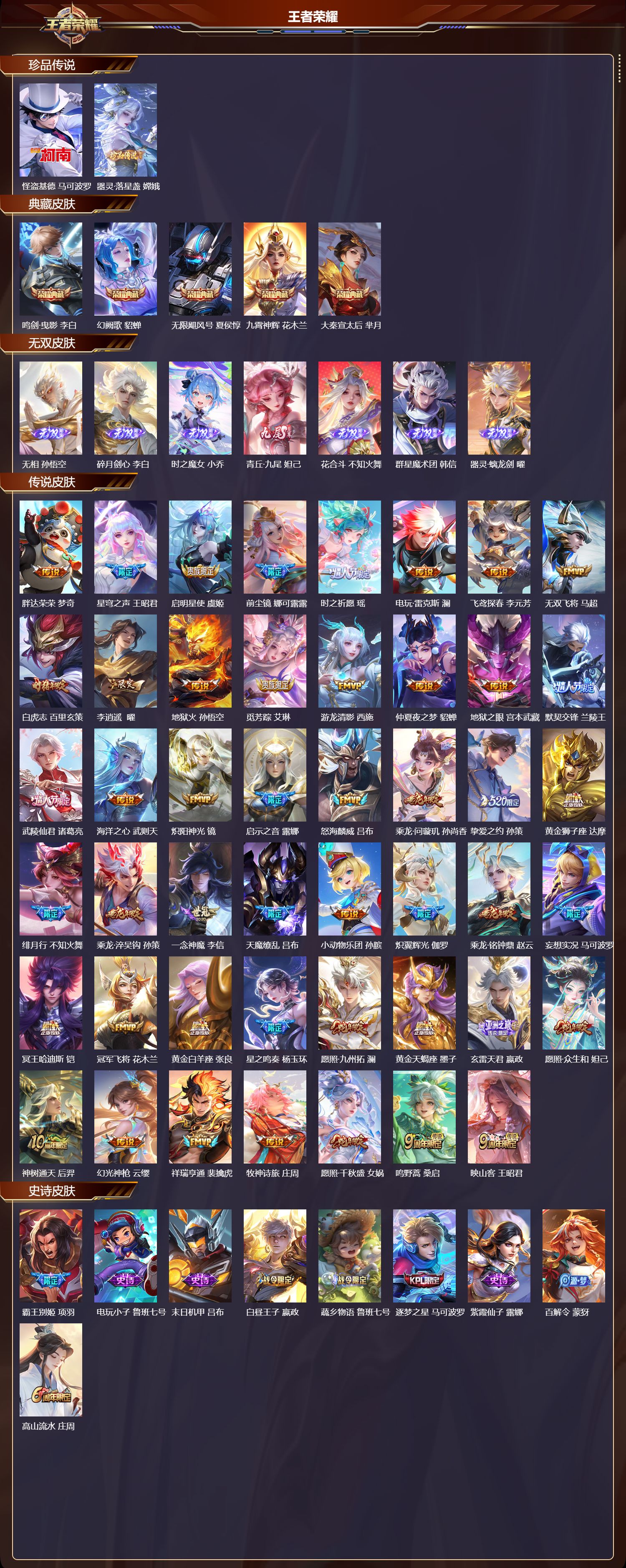 WZCMW497736王者荣耀账号详情图6