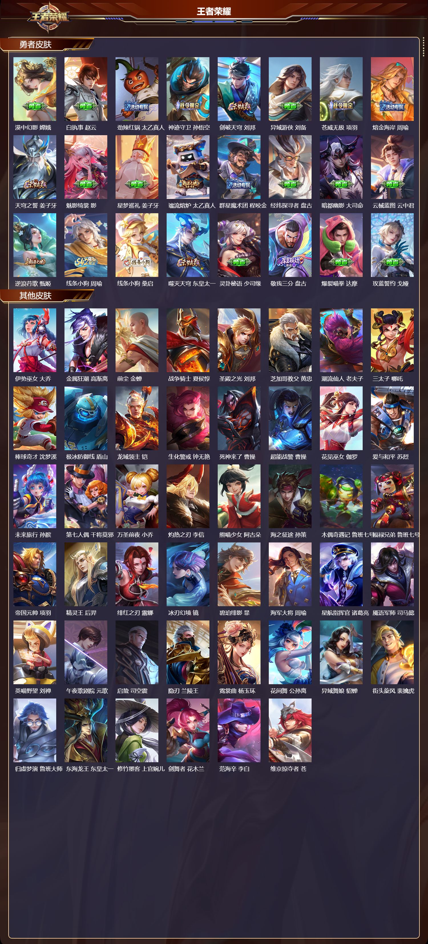 WZCMW497708王者荣耀账号详情图10