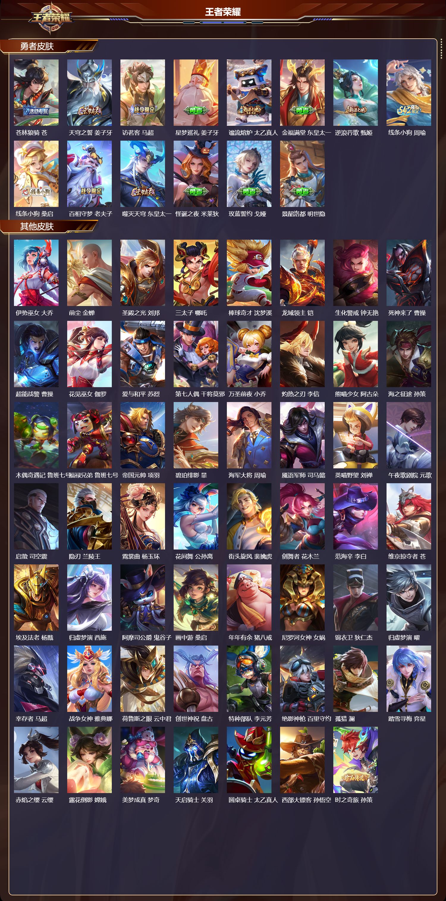 WZCMW497732王者荣耀账号详情图9