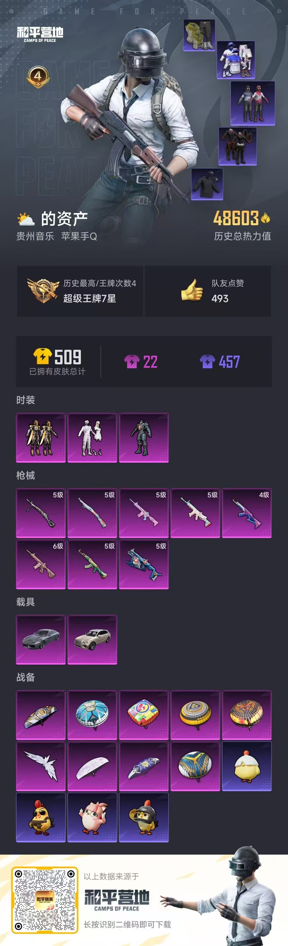 HPSJ451053和平精英账号详情图3