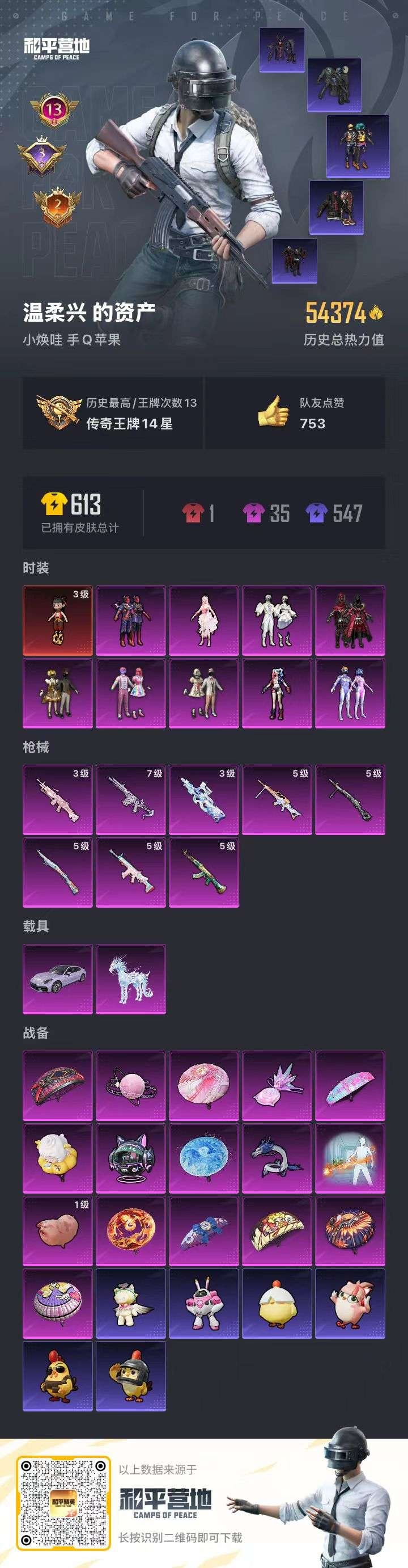 HPSJ451591和平精英账号详情图2