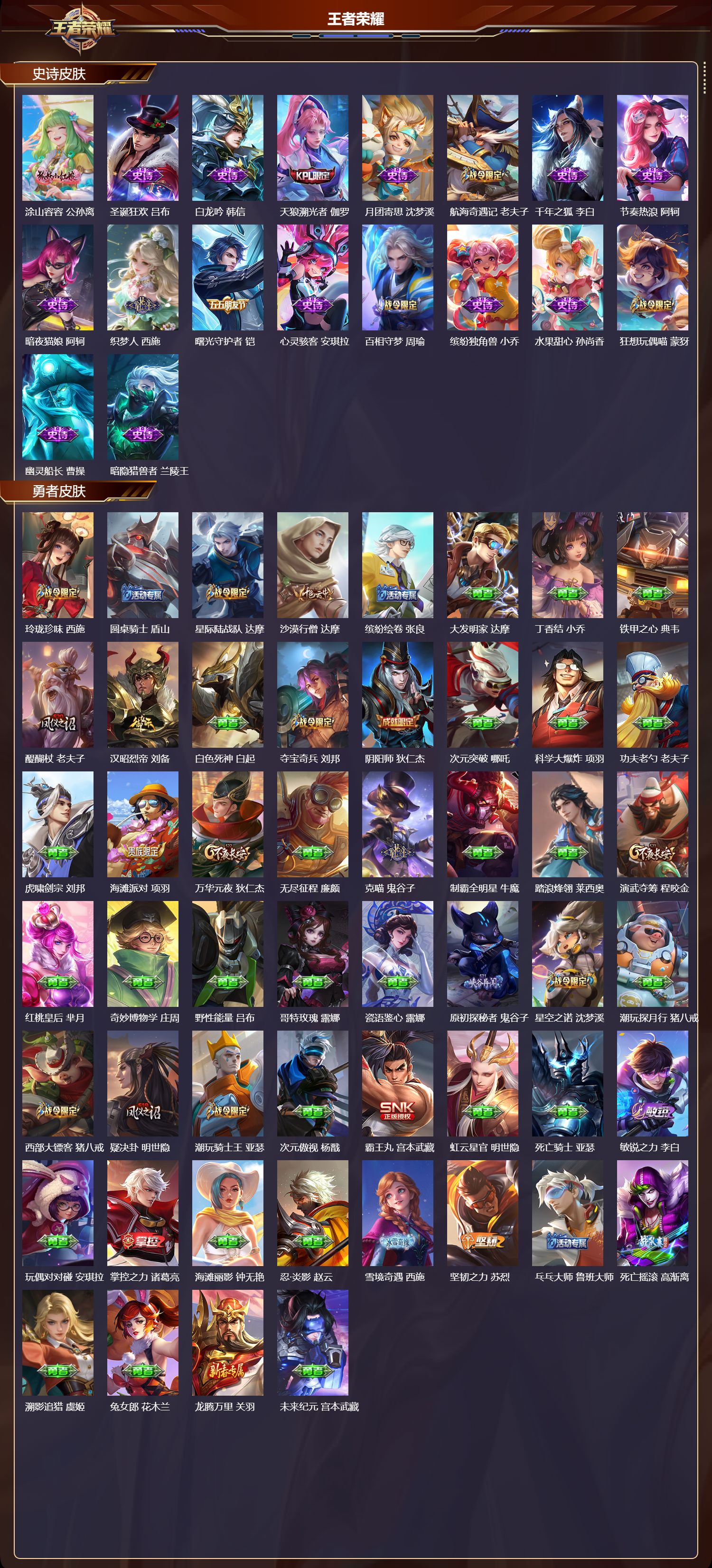 WZMK4151381王者荣耀账号详情图3