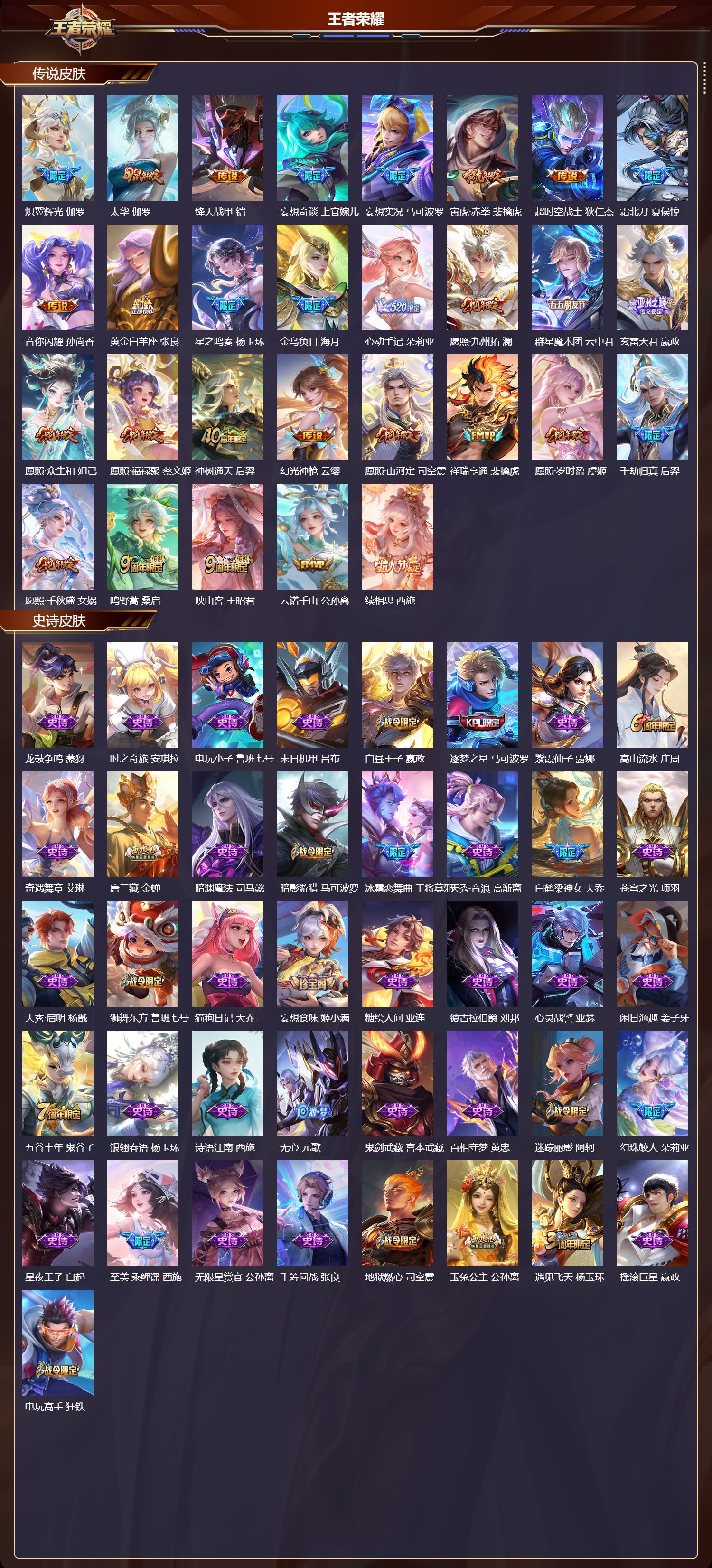 WZCMW497722王者荣耀账号详情图8