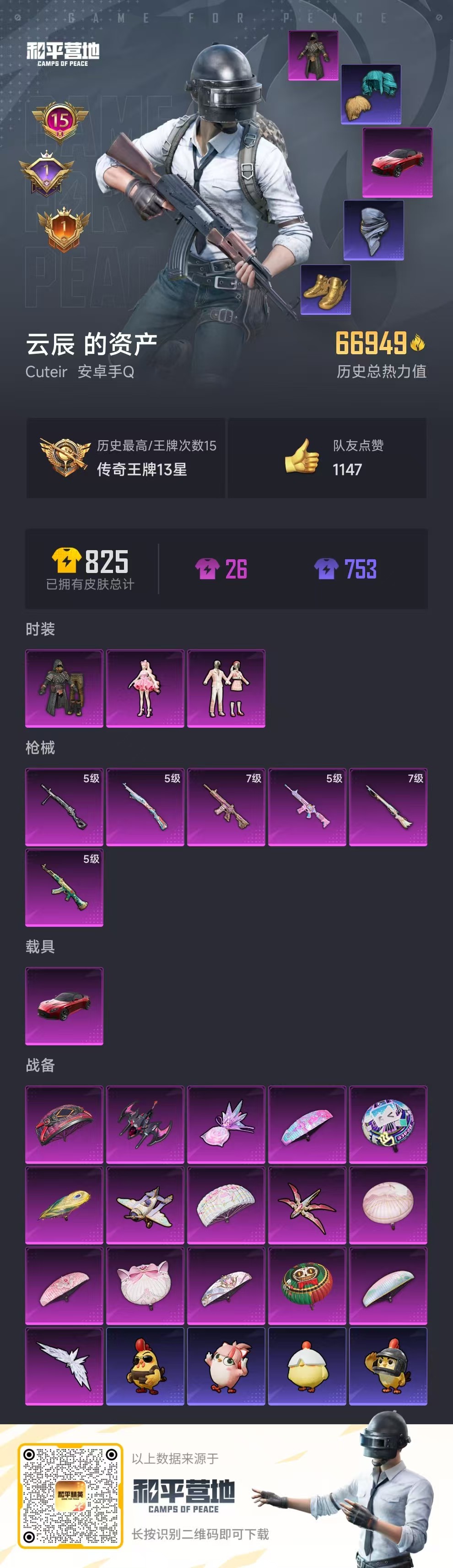 HPSJ451048和平精英账号详情图4