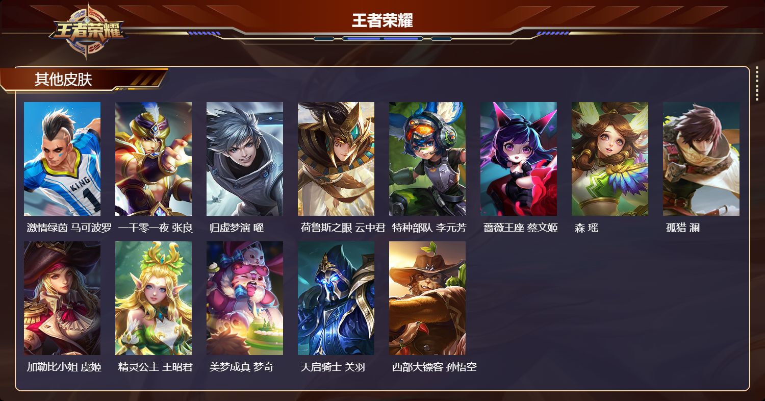 WZCMW497558王者荣耀账号详情图7