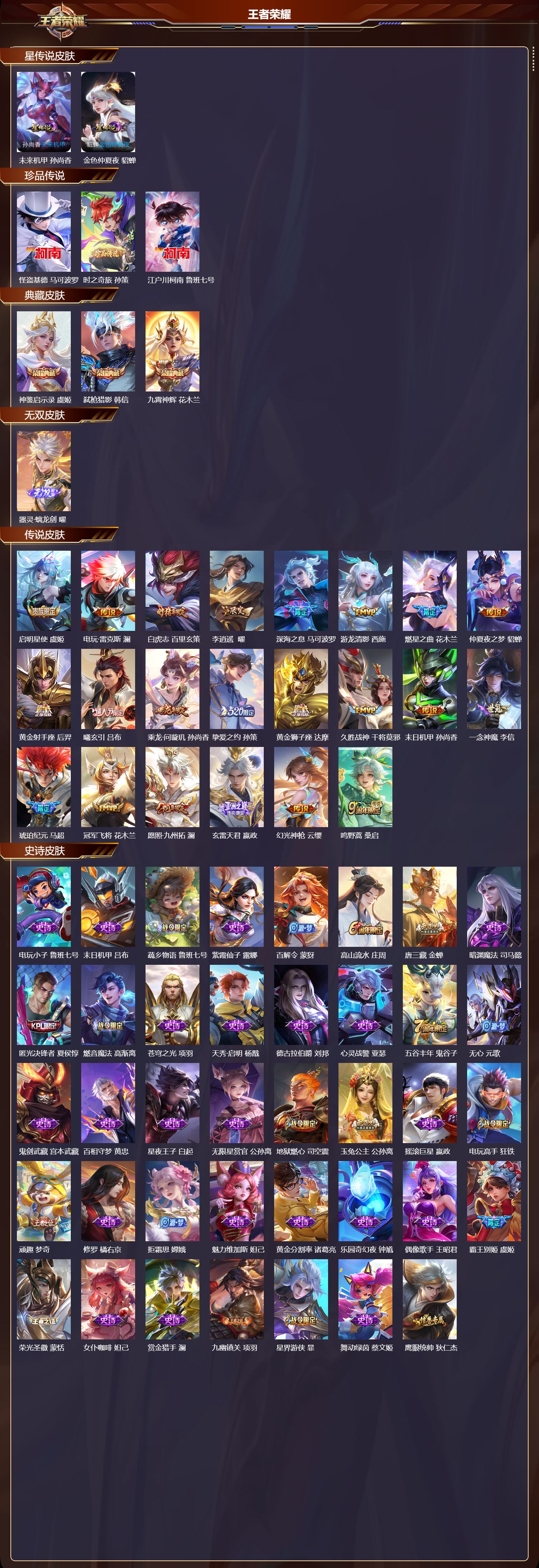 WZQM4107184王者荣耀账号详情图3