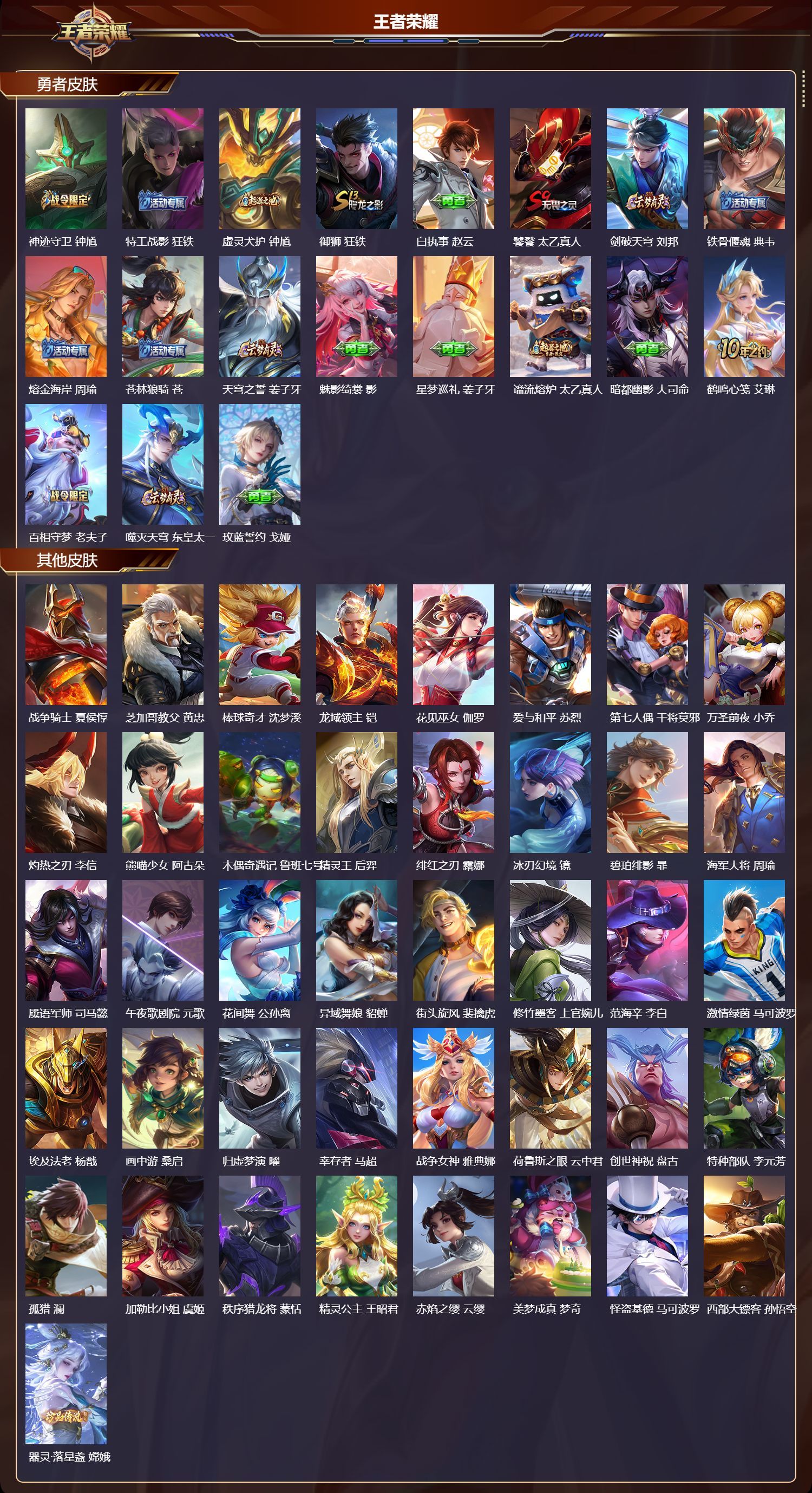 WZQM4101288王者荣耀账号详情图6 WZQM4101288王者荣耀账号详情图6