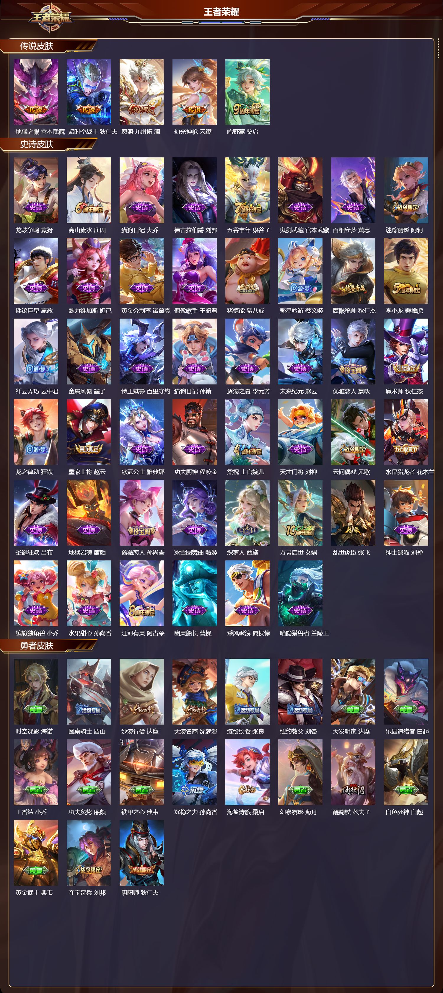 WZCMW497769王者荣耀账号详情图7