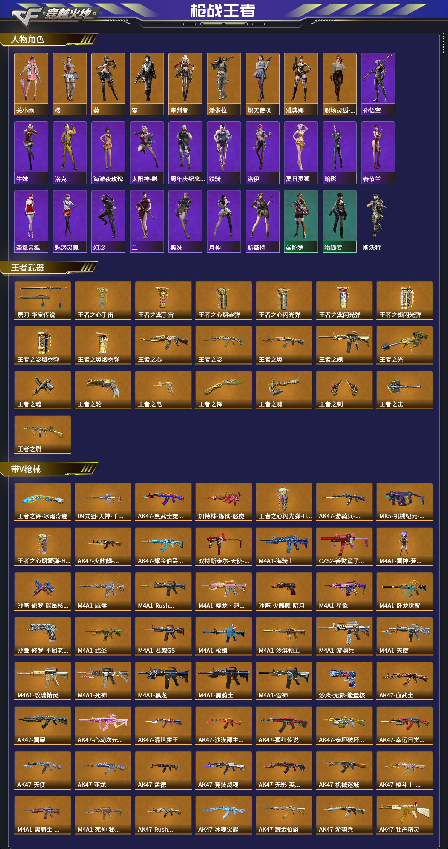 CFMFFWY47833枪战王者账号详情图5