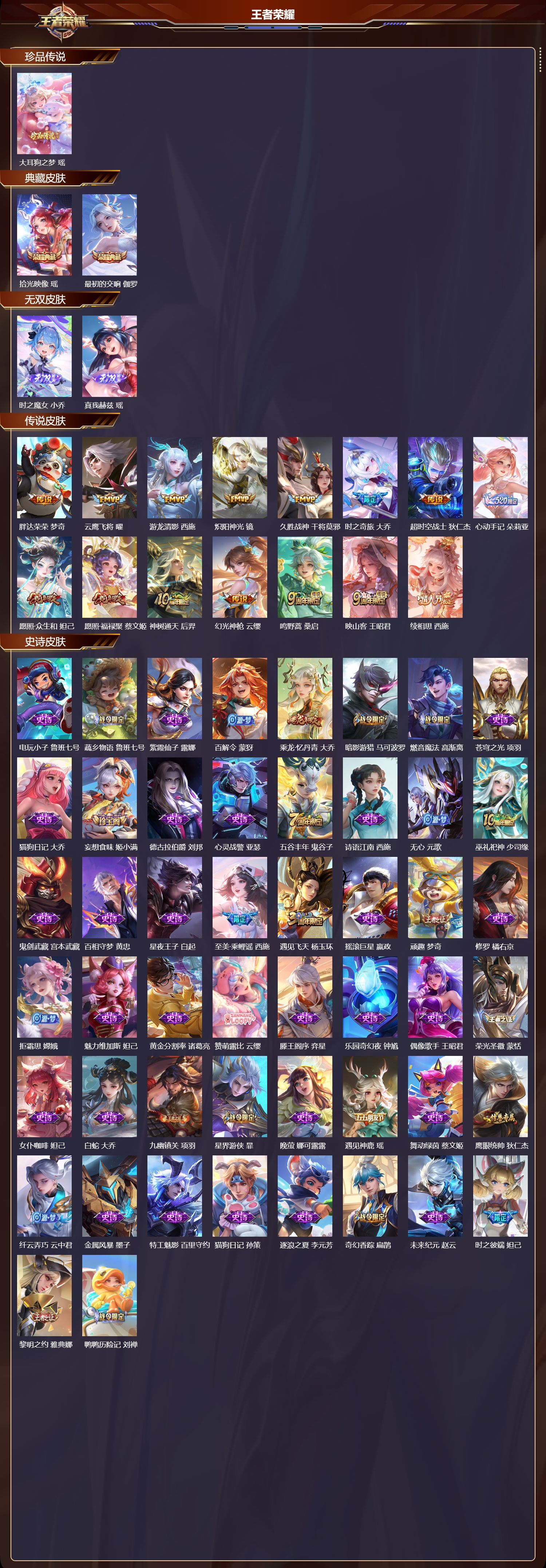 WZCMW497636王者荣耀账号详情图6