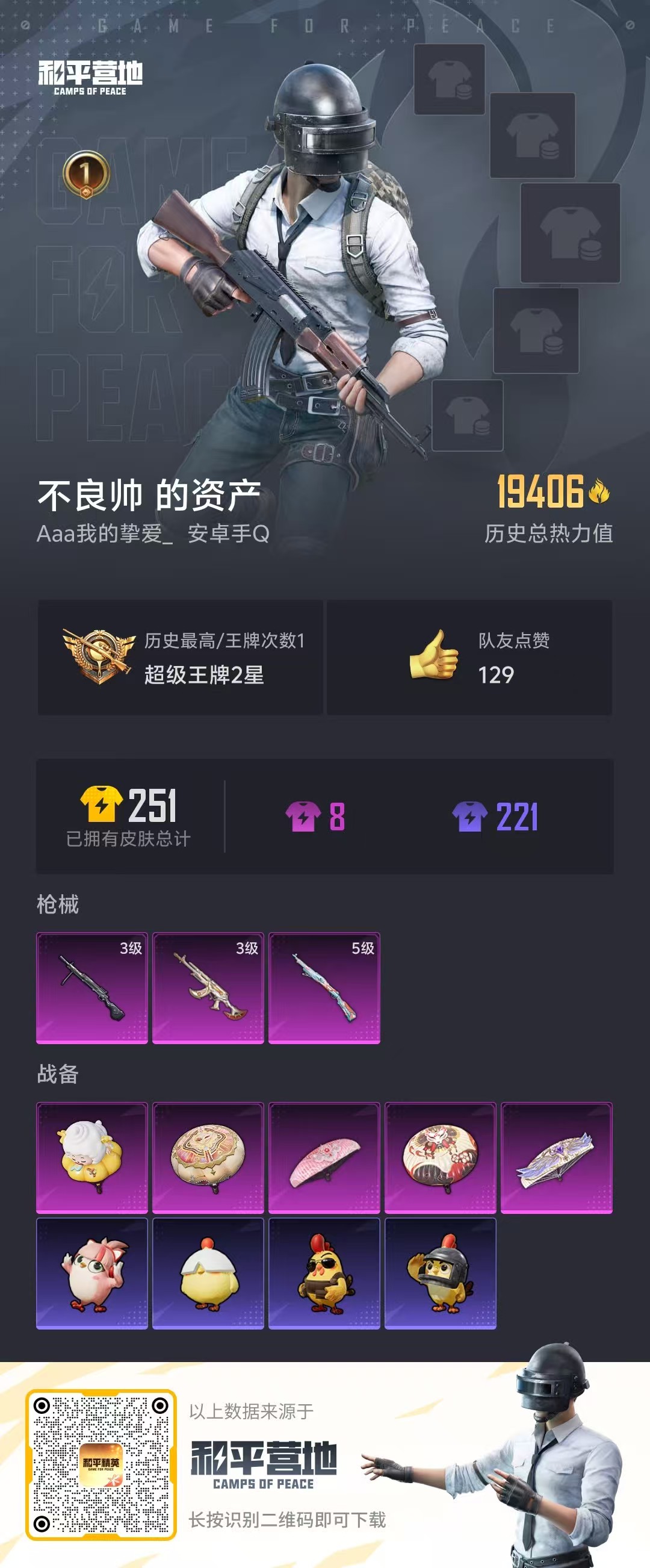 HPCMW451316和平精英账号详情图2