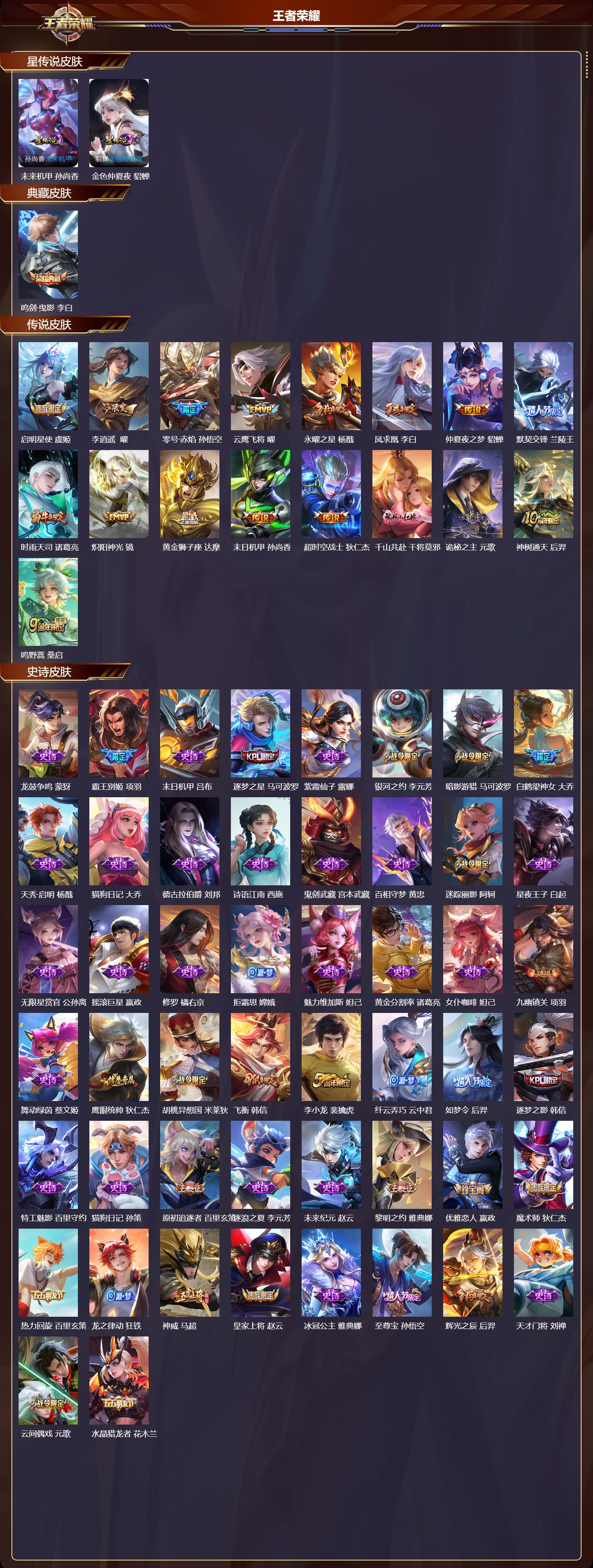 WZMK4151381王者荣耀账号详情图2