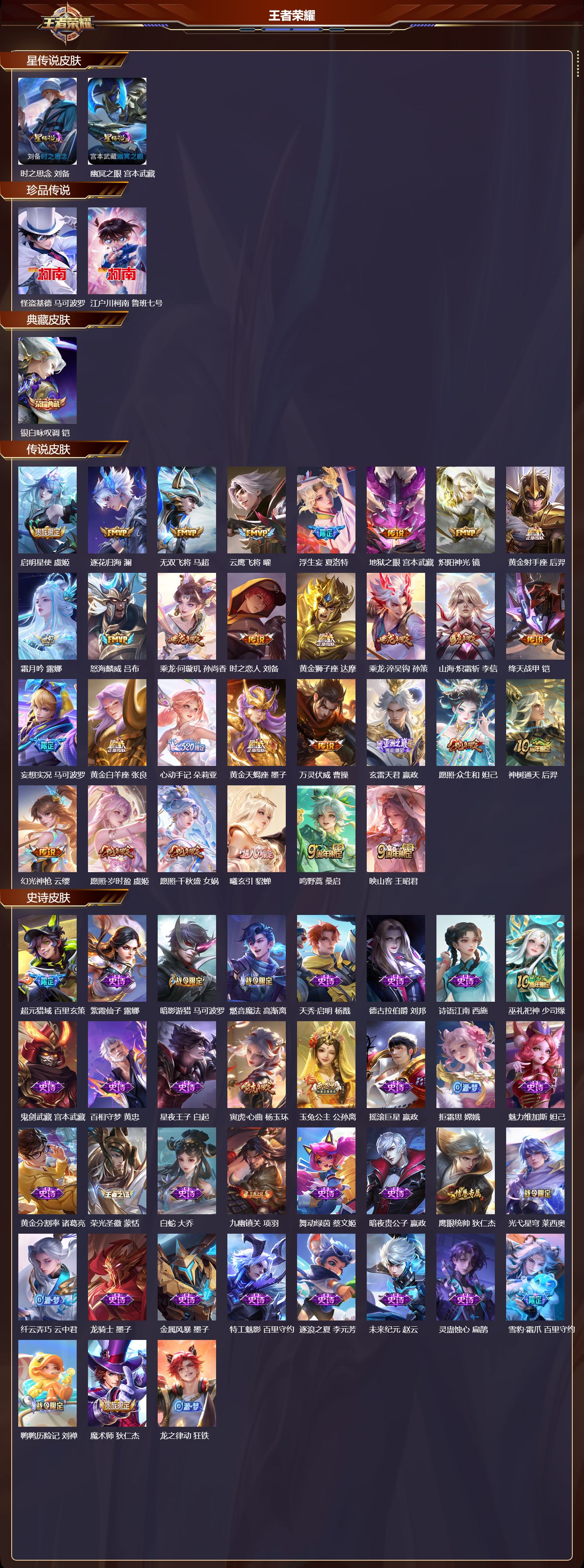 WZQM4101294王者荣耀账号详情图3