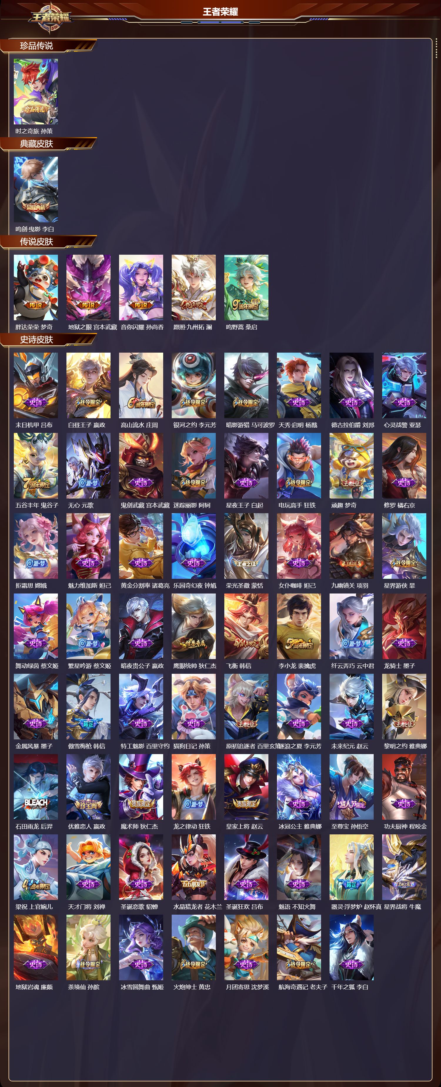 WZCMW497732王者荣耀账号详情图6