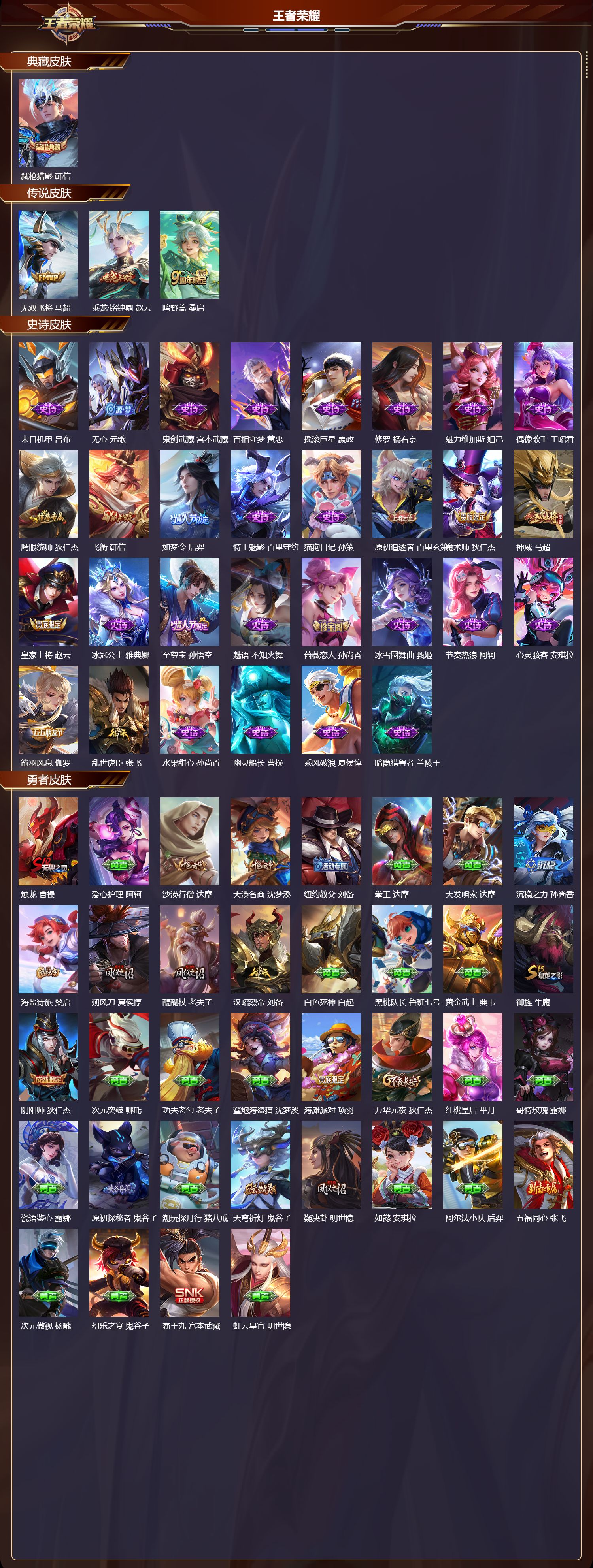 WZCMW497630王者荣耀账号详情图6