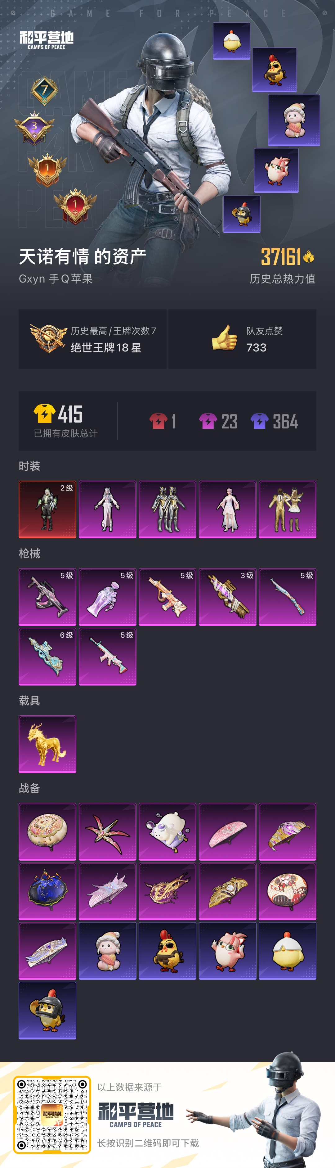 HPCMW451478和平精英账号详情图2