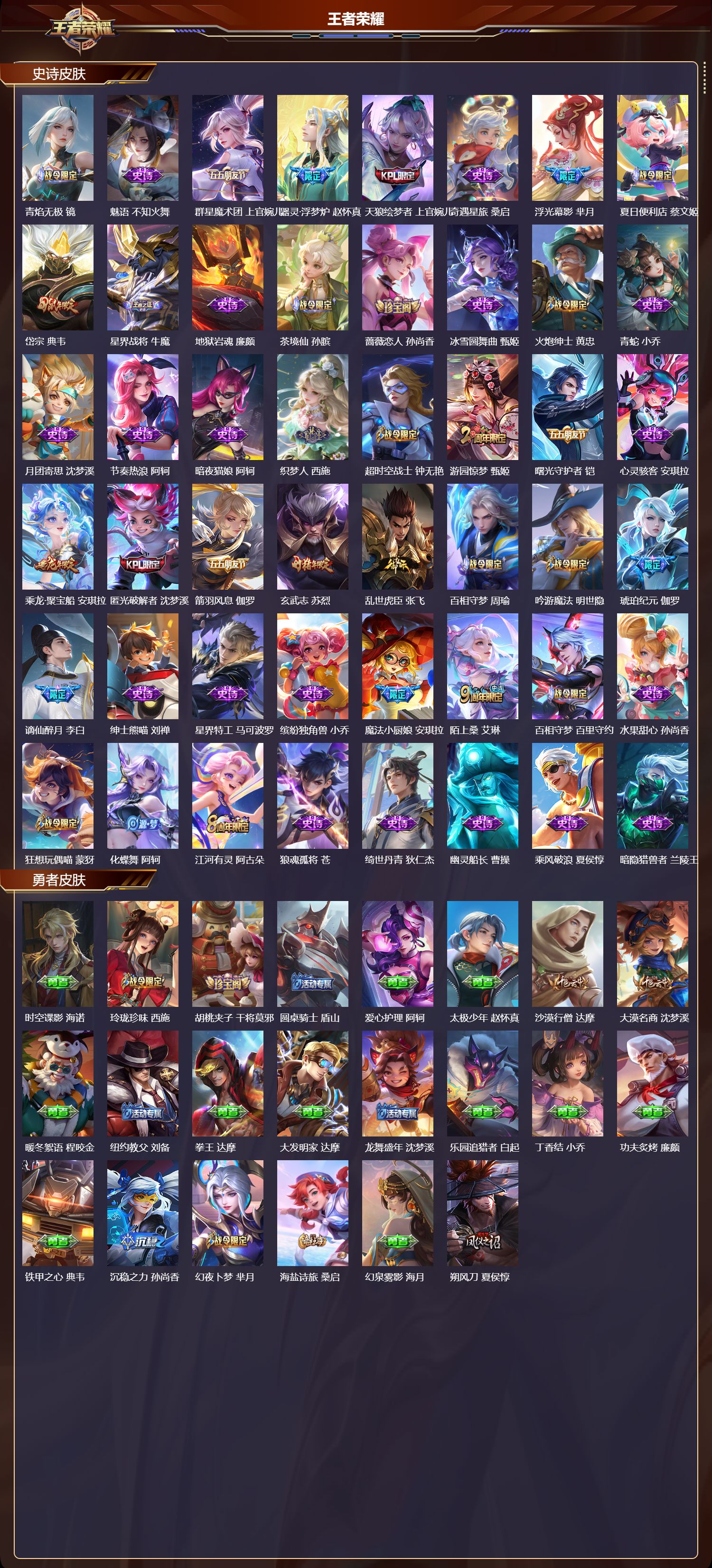 WZCMW497772王者荣耀账号详情图8